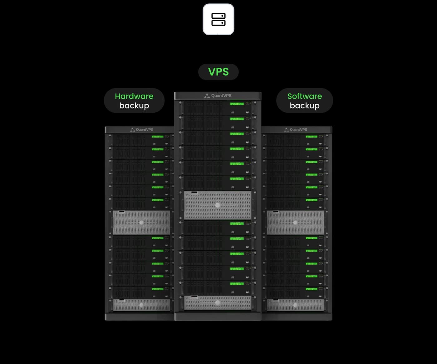 Never Lose Your Setup with automatic backups for your NinjaTrader VPS