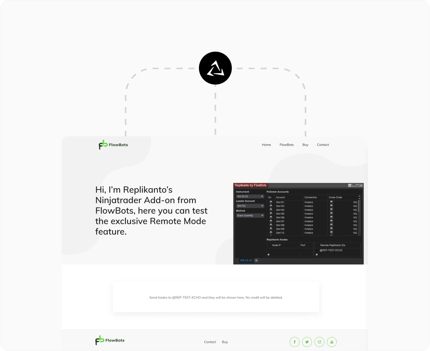 Replikanto multi-account trade replication software on high-performance VPS for prop firm trading