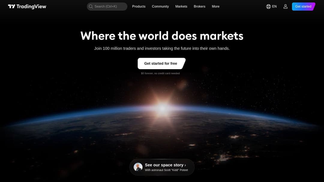 TradingView Automated Trading: Alerts, Webhooks and API