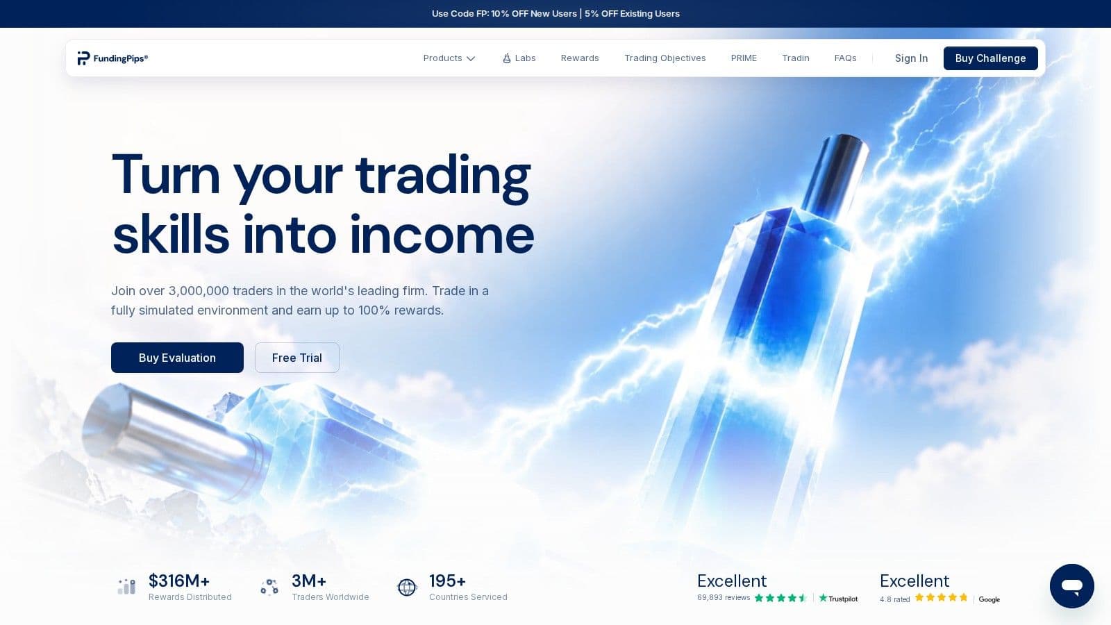 FundingPips homepage, October 2026