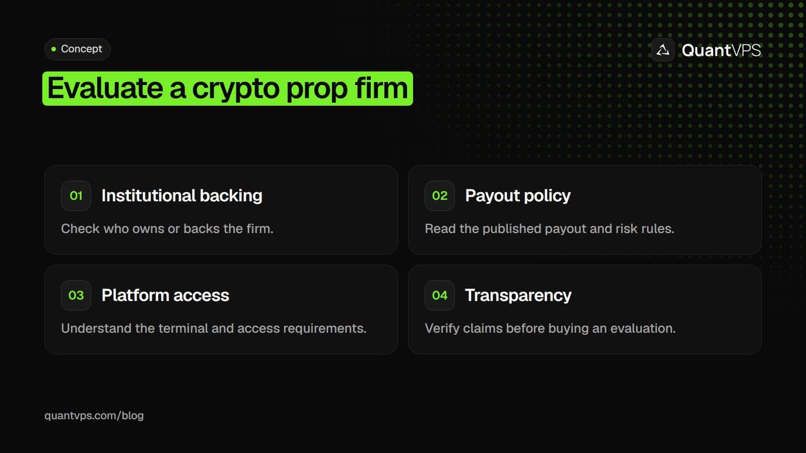Evaluate a crypto prop firm diagram
