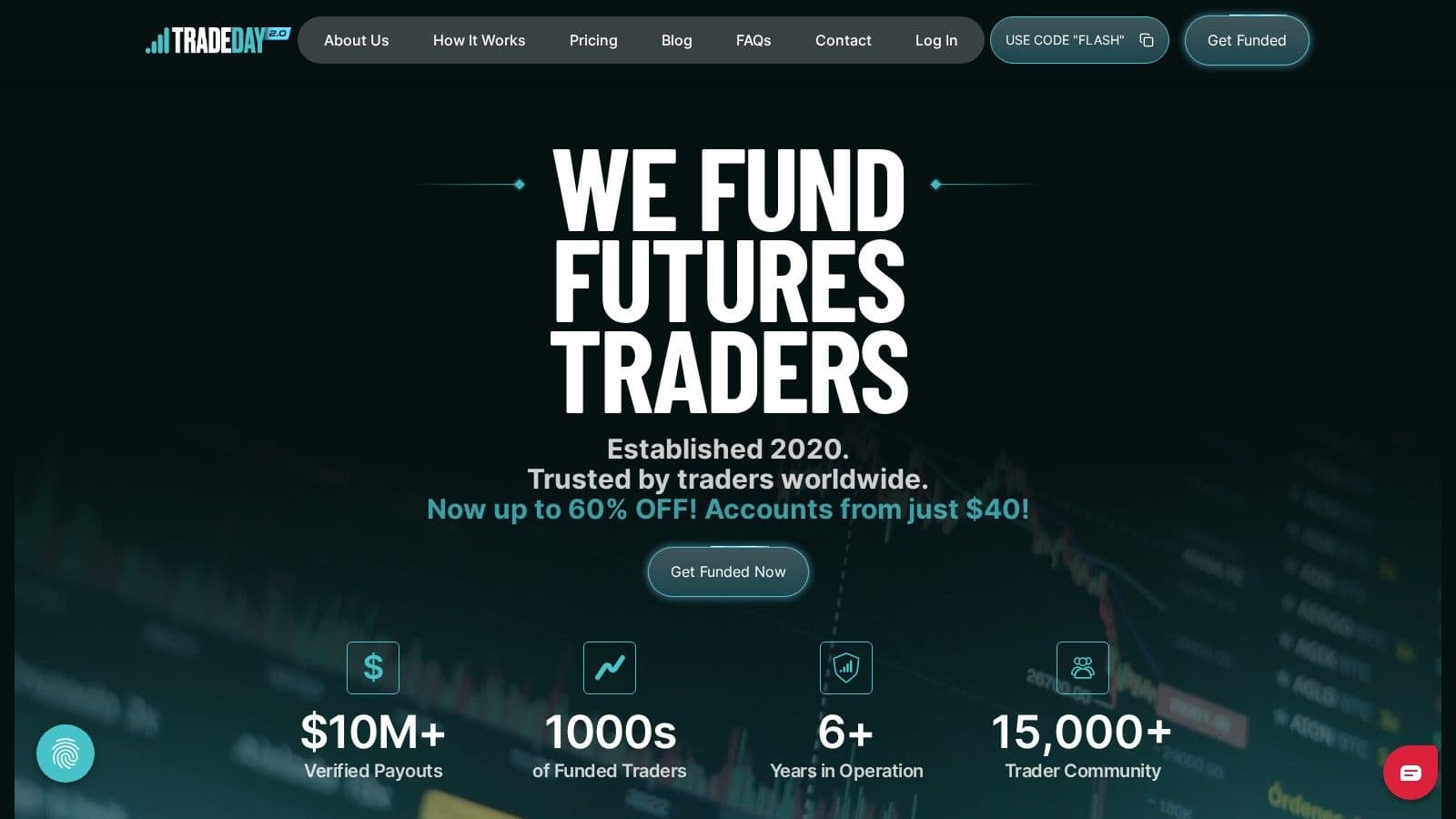 TradeDay homepage, October 2026