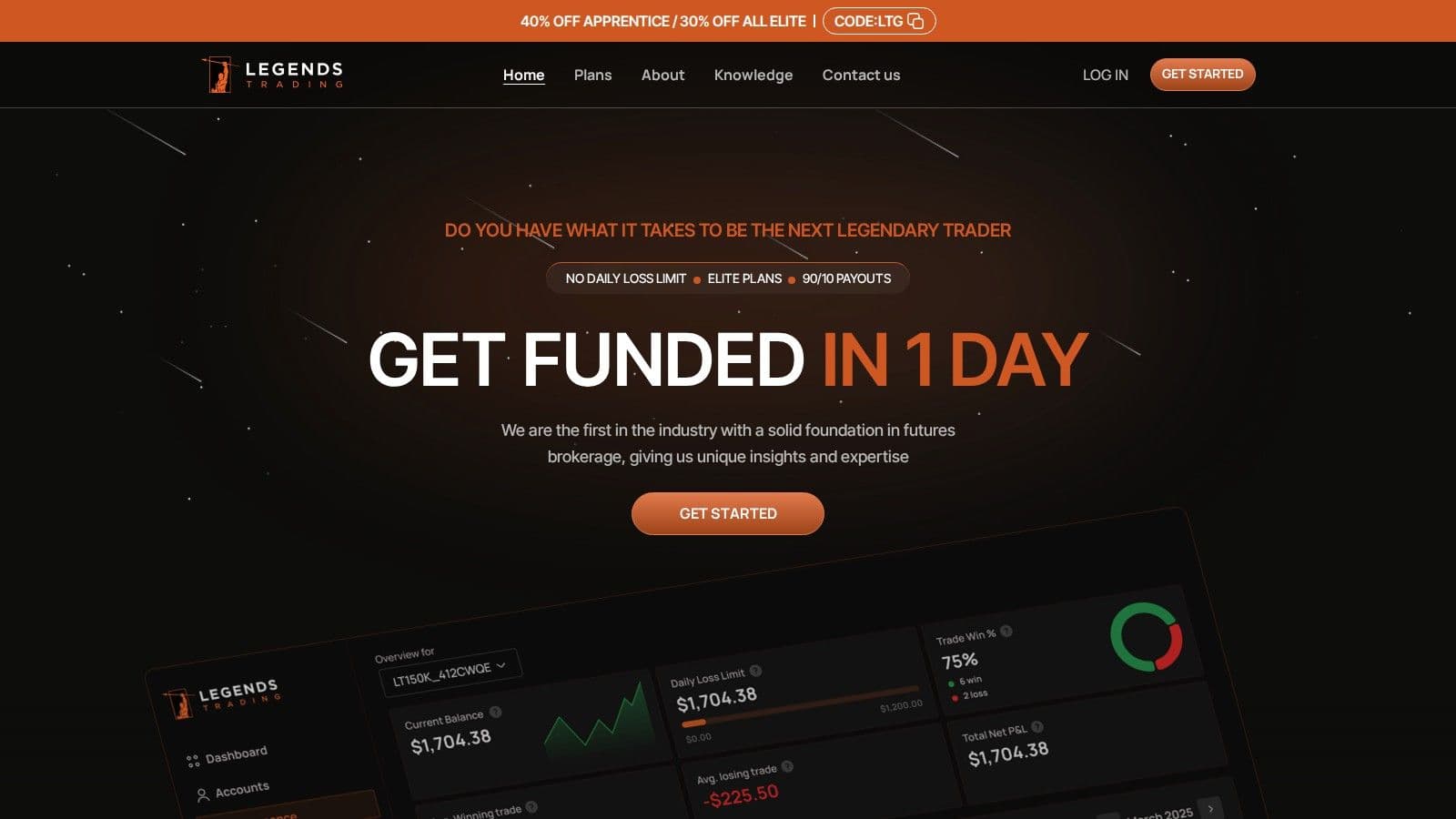 Legends Trading homepage, October 2026