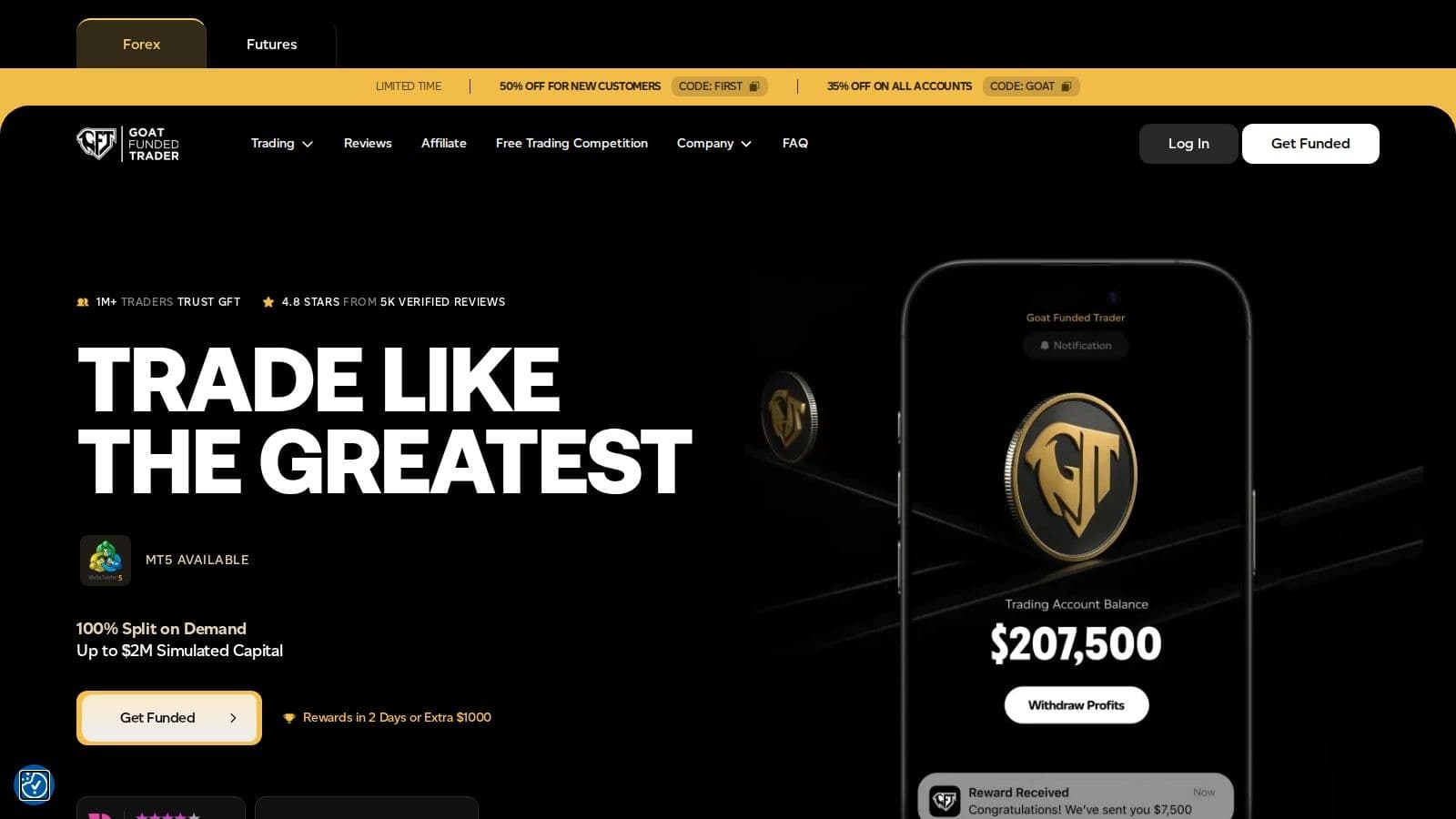 Goat Funded Trader homepage, October 2026
