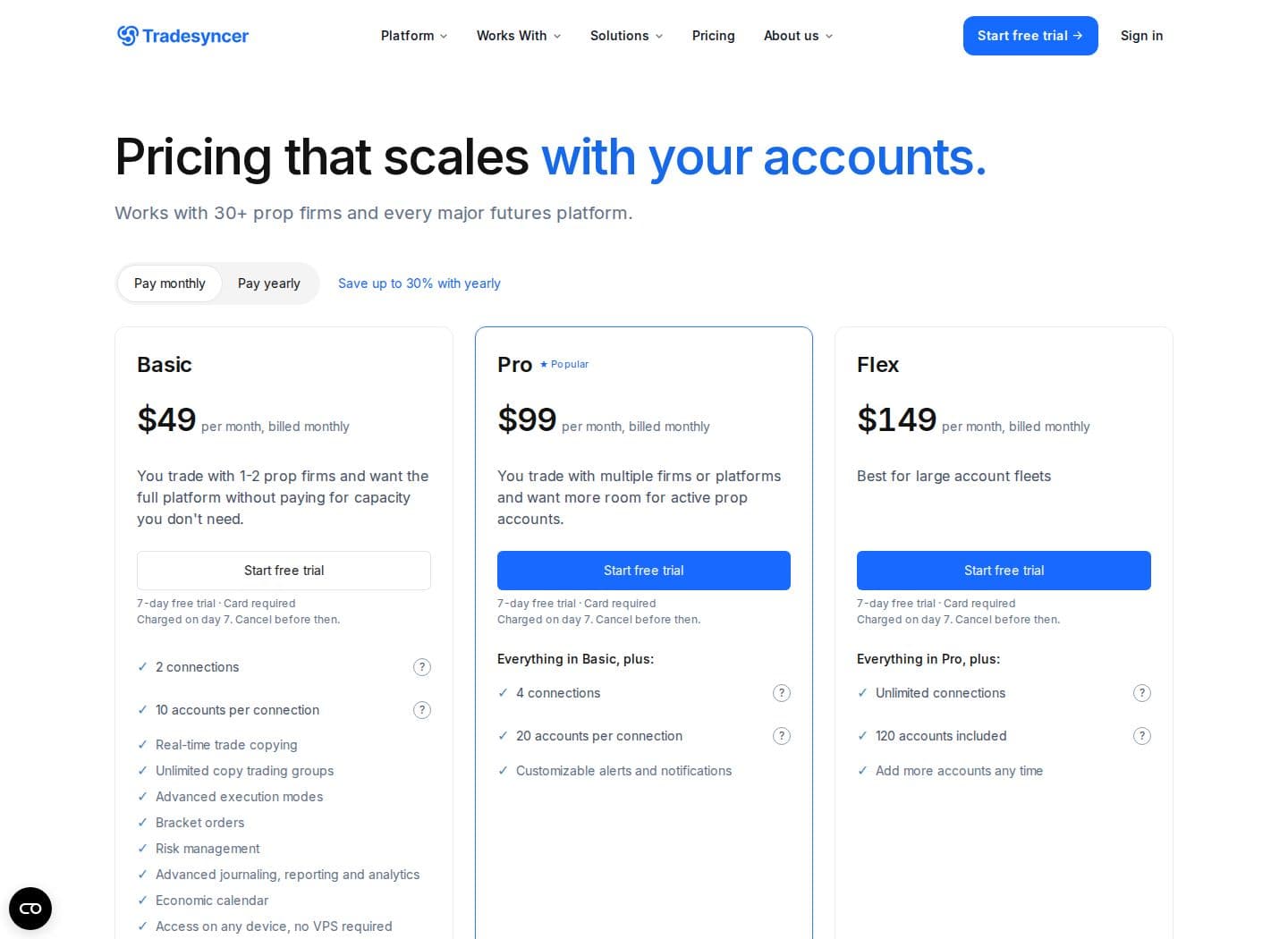 Tradesyncer pricing page, October 2026