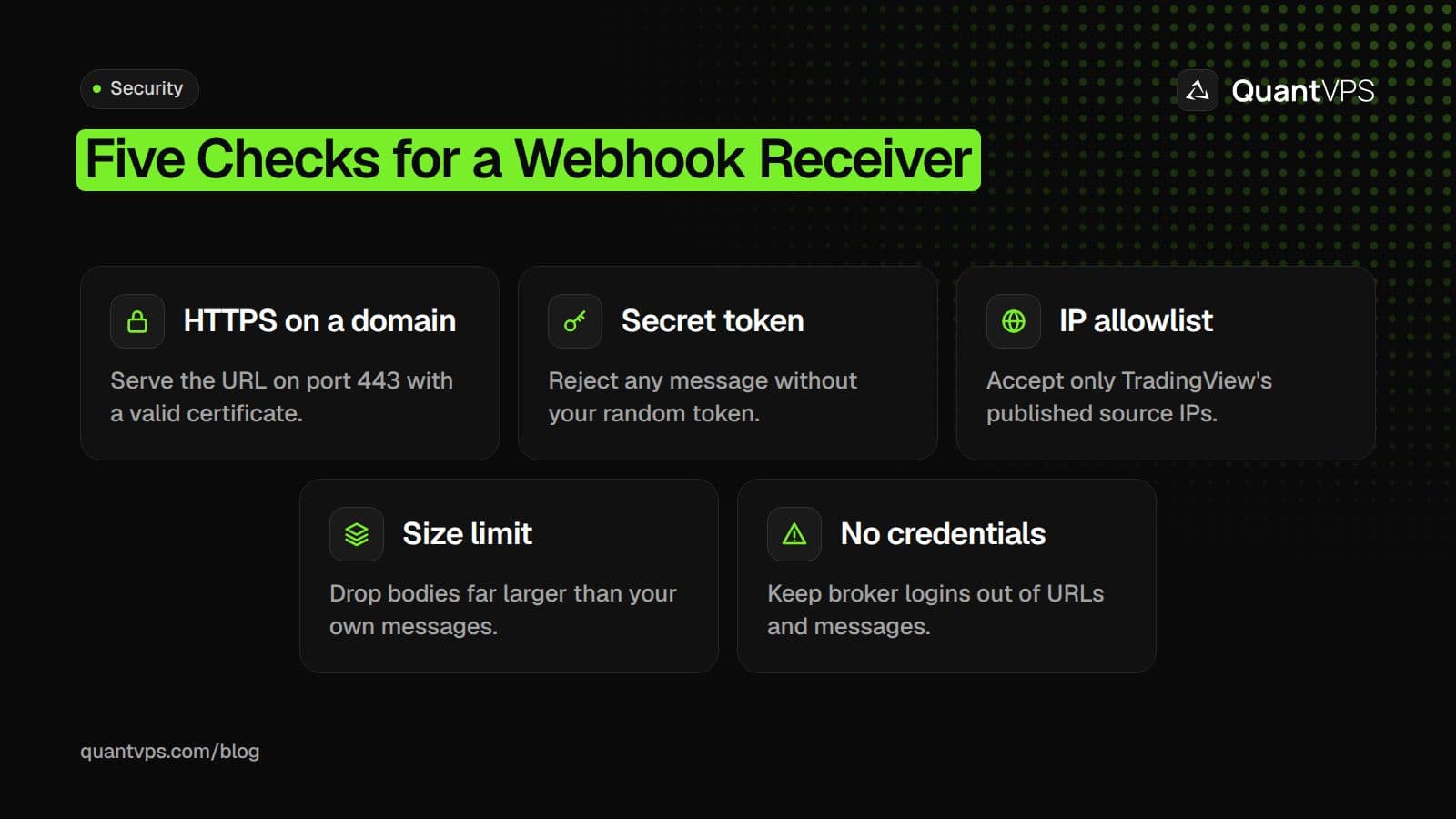 Five checks for a TradingView webhook receiver: HTTPS on a domain on port 443, a secret token in each message, an allowlist of TradingView source IPs, a size limit on request bodies, and no broker credentials in URLs or messages.