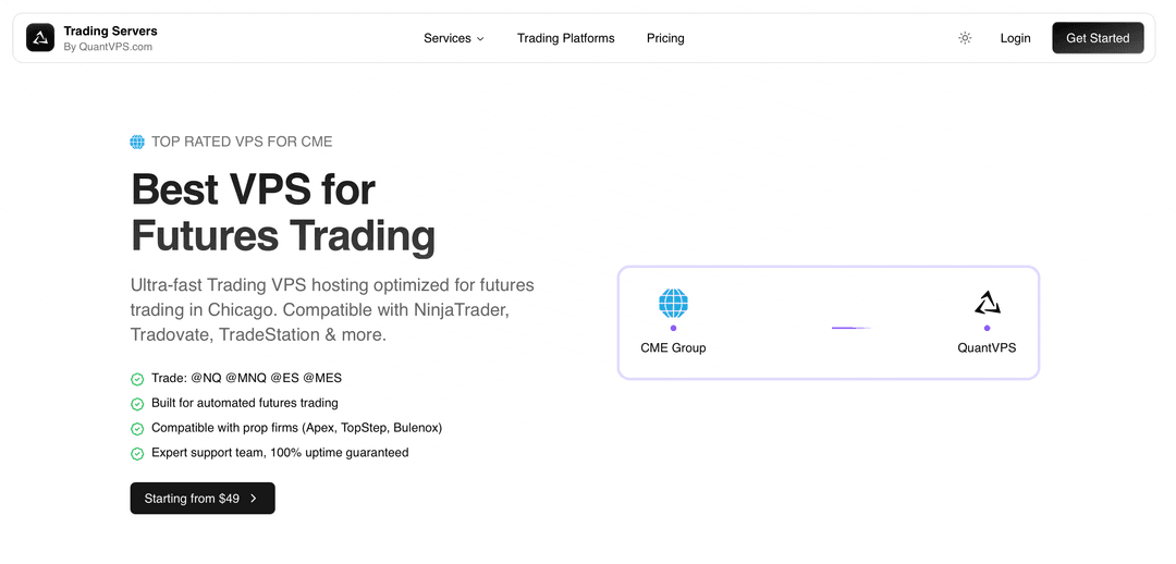 Top 10 Ninja Mobile Trader Alternatives