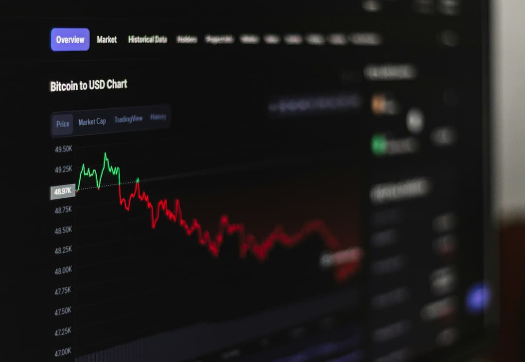 Top 11 Futures Copy Trading Platforms for Consistent Profits