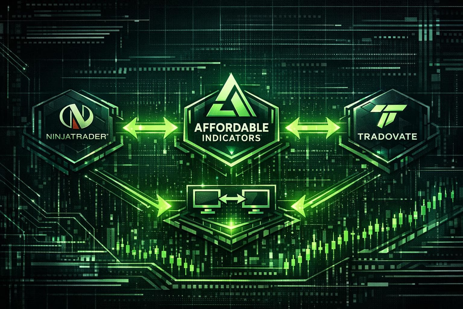 Affordable Indicators TradeCopier for Futures: How It Stacks Up