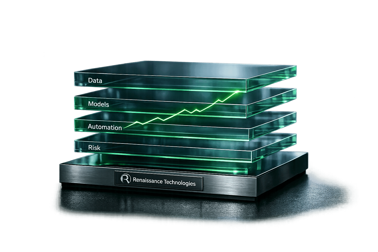 Jim Simons Trading Strategy Explained: Inside Renaissance Technologies