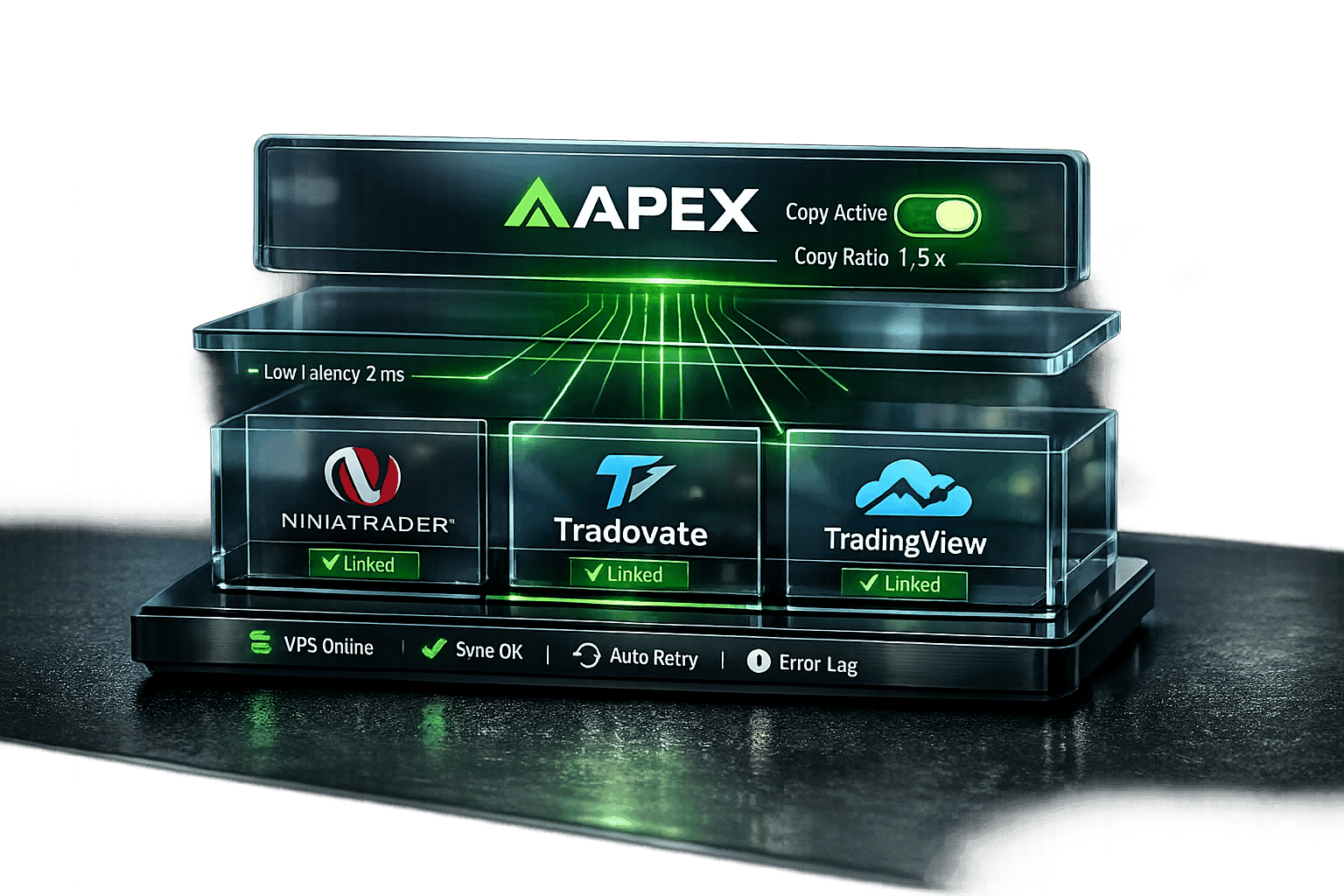 Apex Trade Copier Guide: Setup, Features & Best Practices