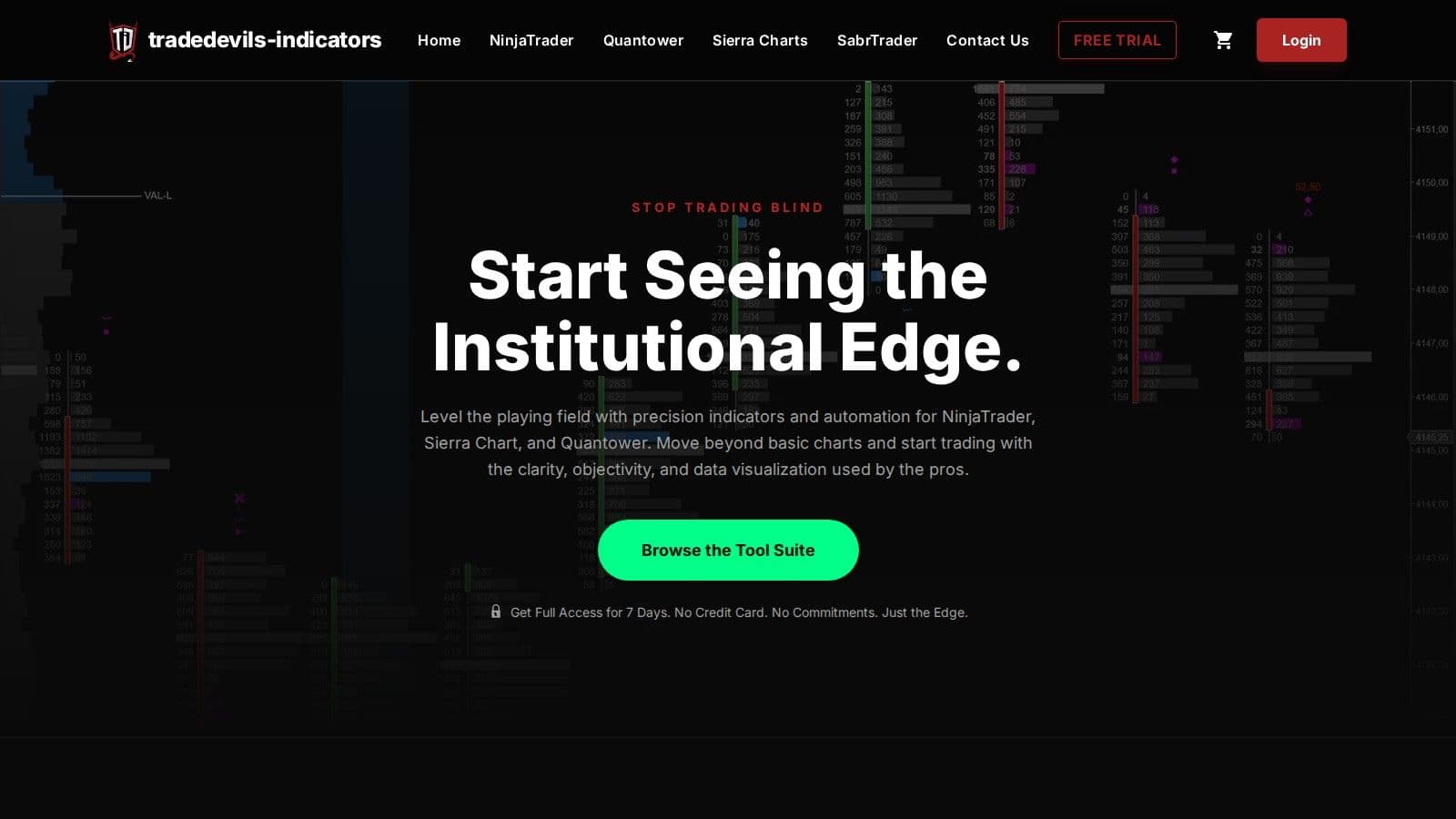 TradeDevils Indicators homepage, October 2026