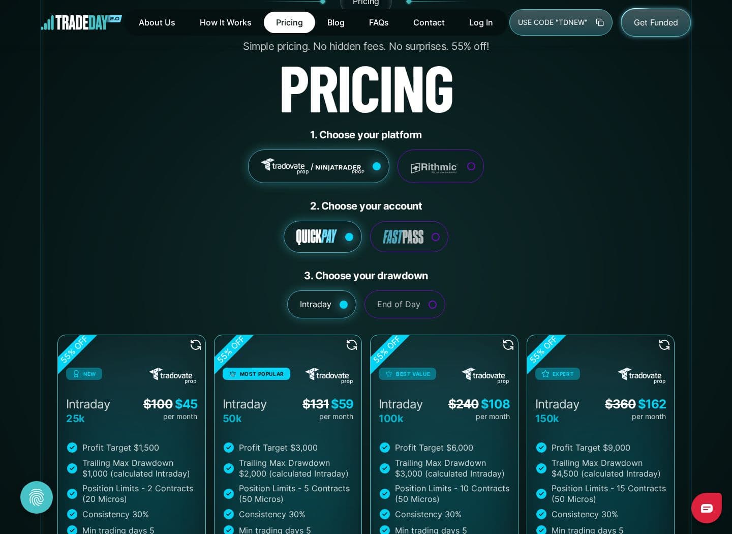 TradeDay pricing page, October 2026