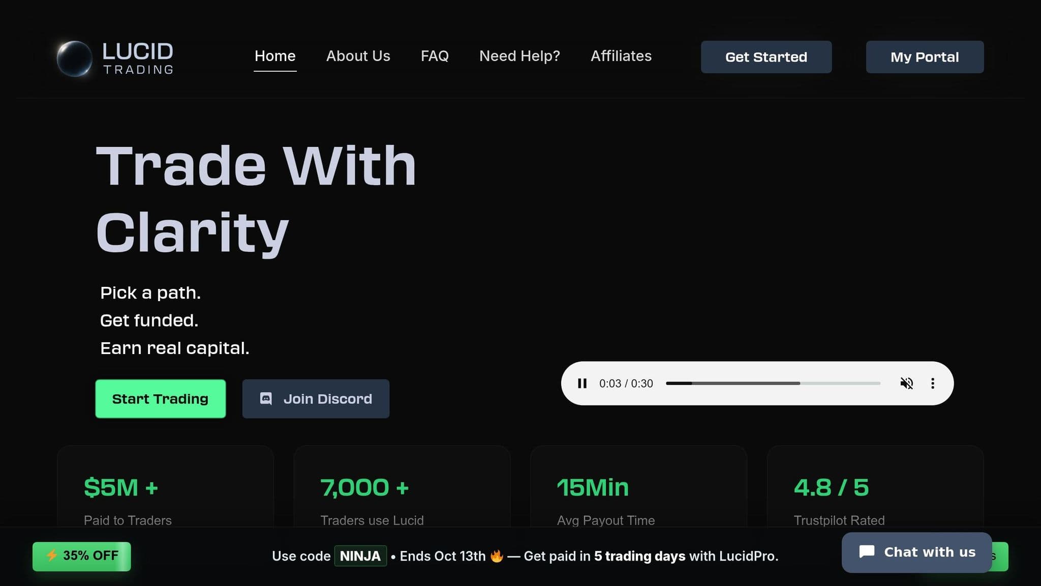 Lucid Trading homepage introducing its trader funding programs