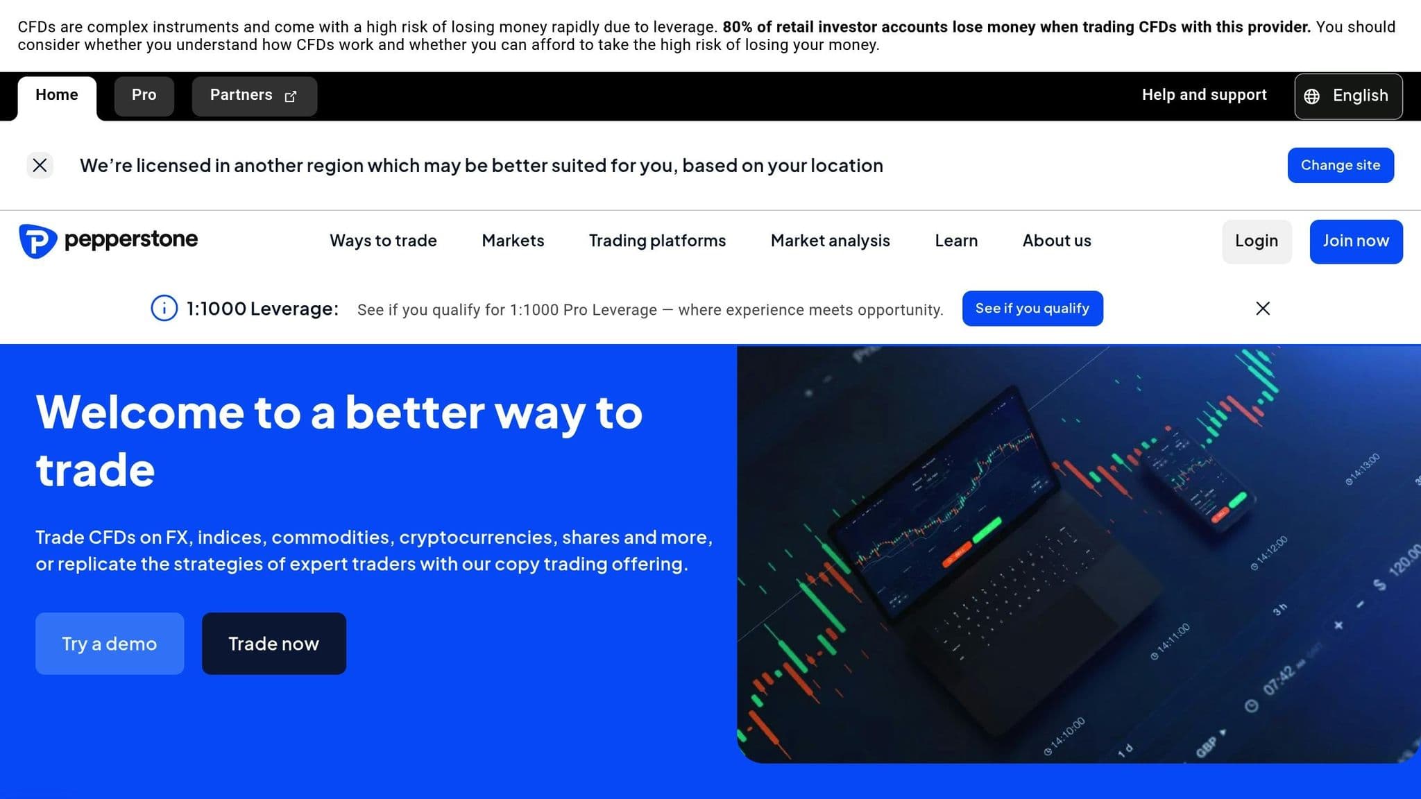 Pepperstone homepage introducing its trading platform and markets