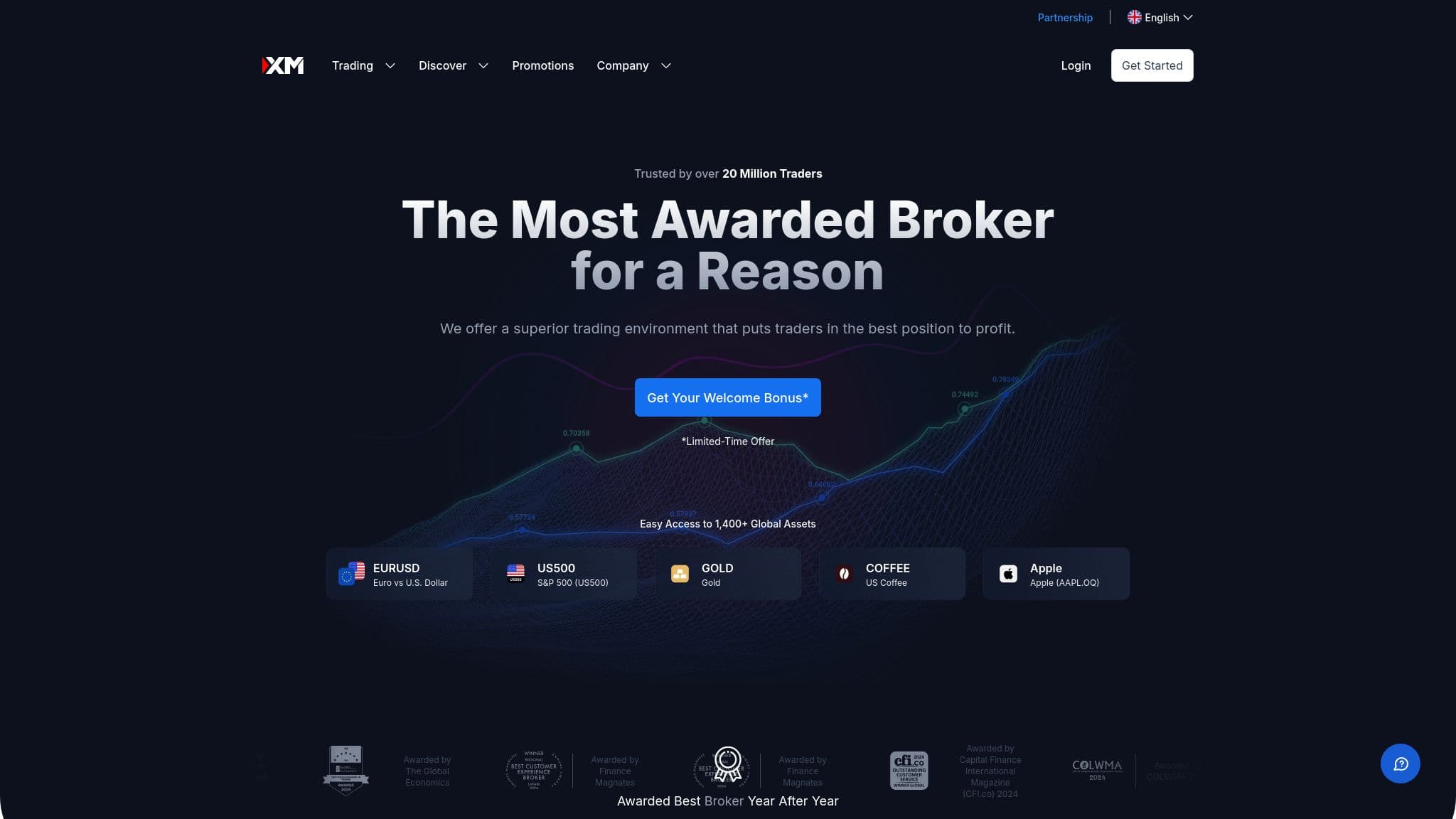 XM homepage with its trading platform headline and popular markets, October 2026