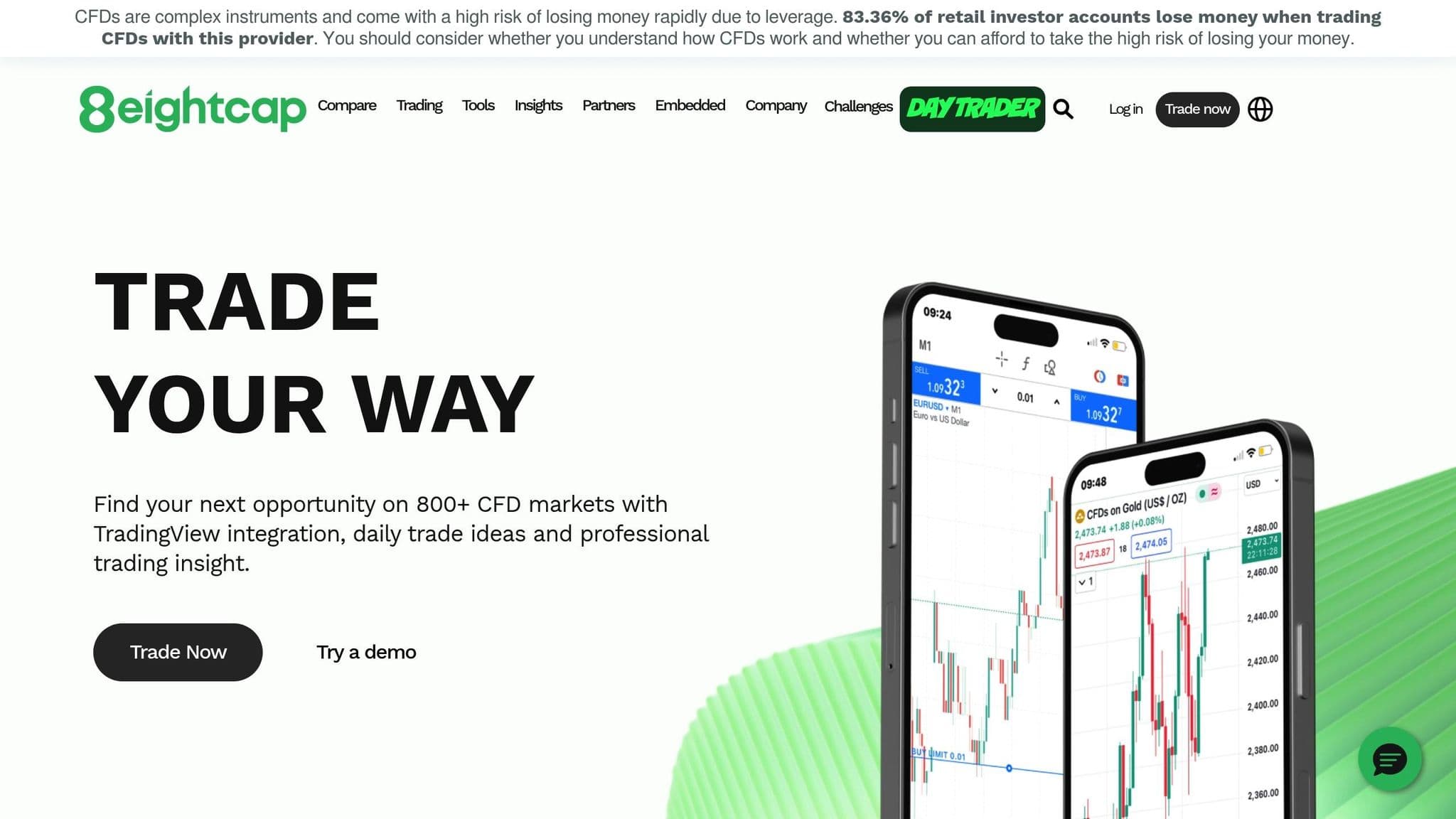 Eightcap homepage showing its trading platform and market options