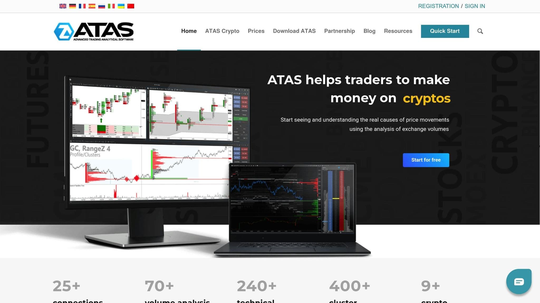 ATAS homepage showing order flow charts and trading analysis tools
