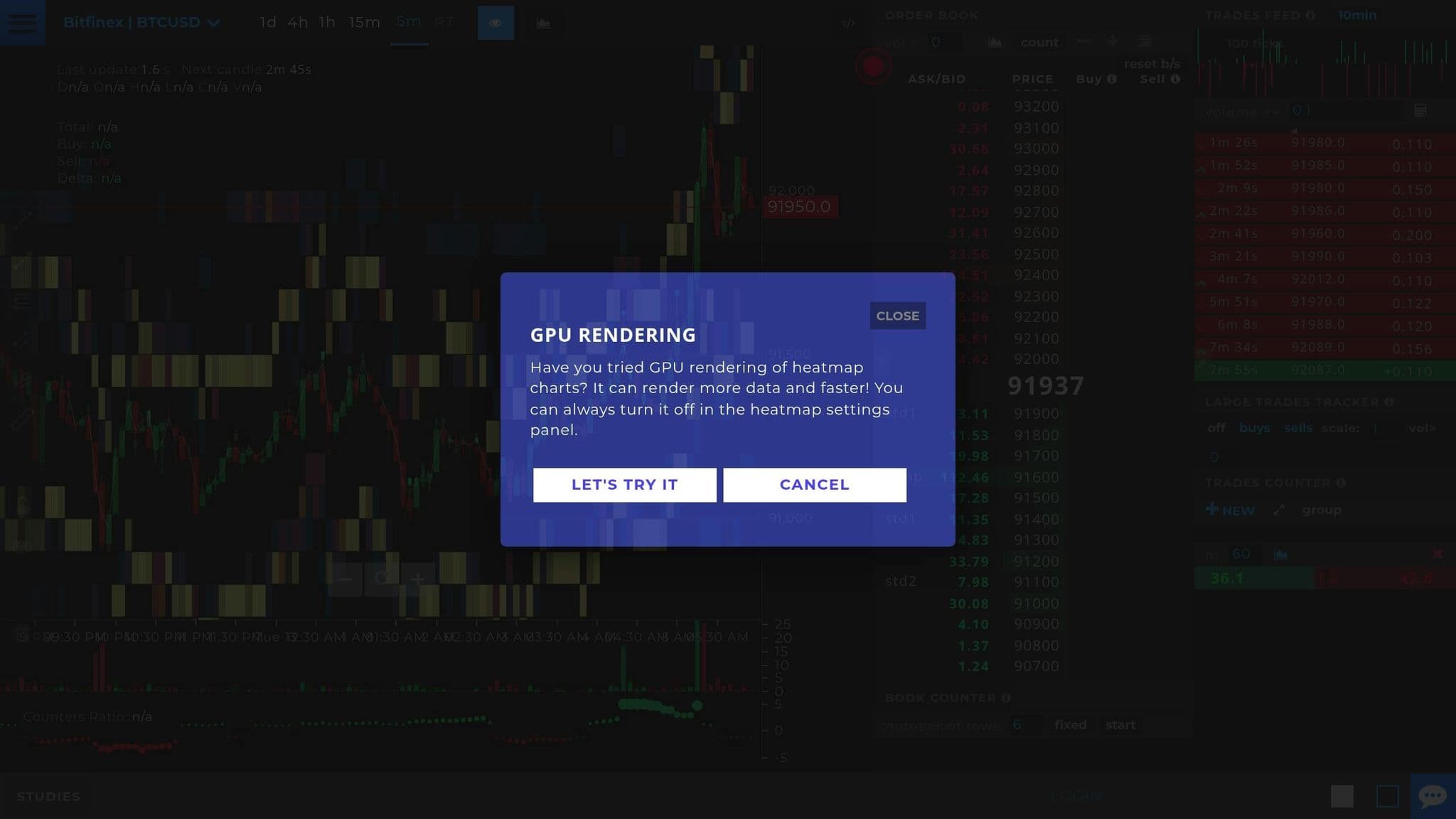 TensorCharts trading screen with a GPU rendering settings dialog