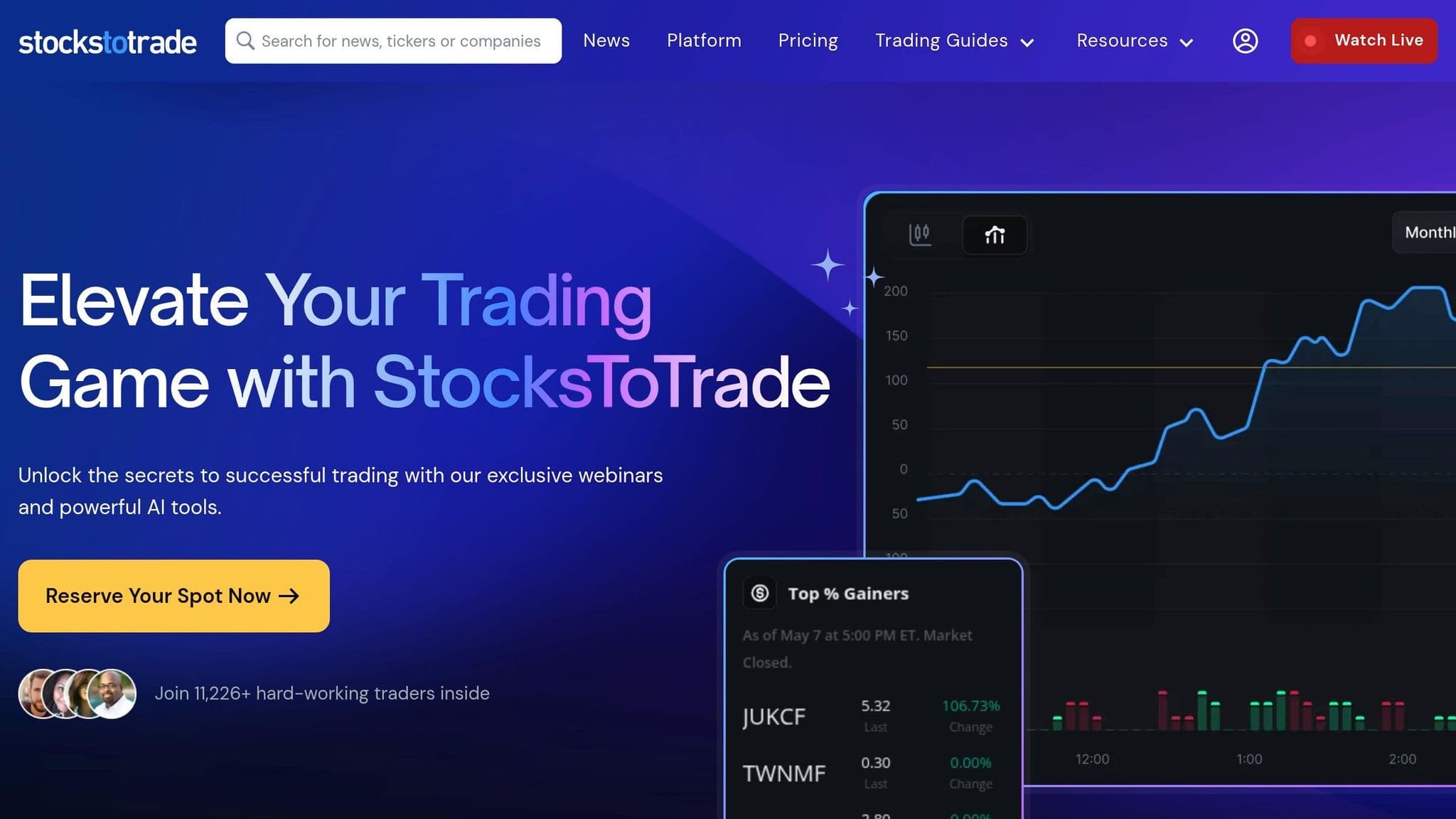 StocksToTrade homepage showing its trading research platform