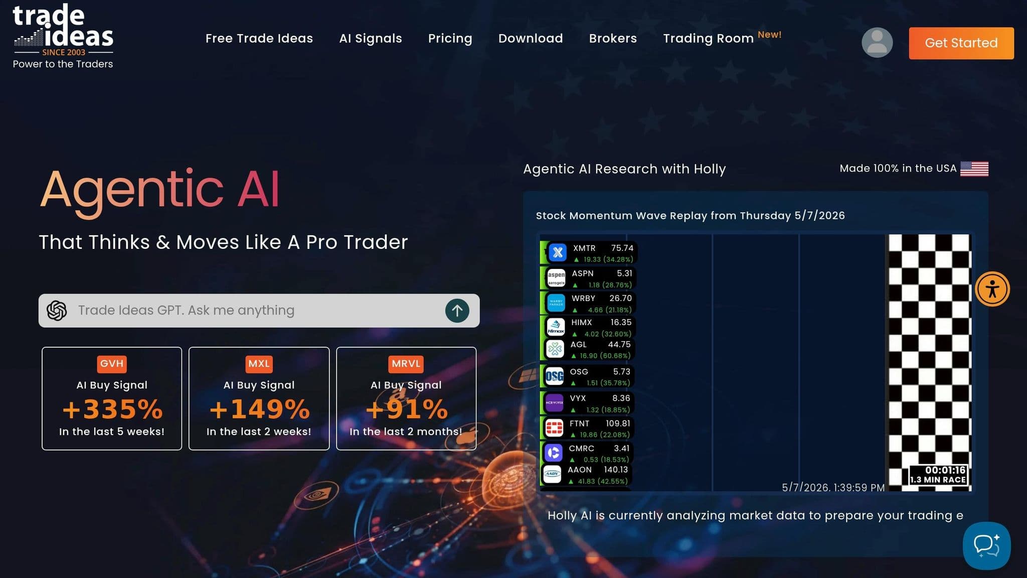 Trade Ideas Pro homepage with AI research and stock trading signals