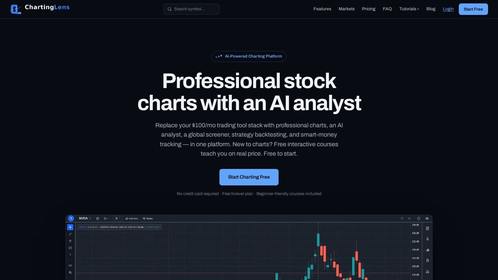ChartingLens homepage, October 2026