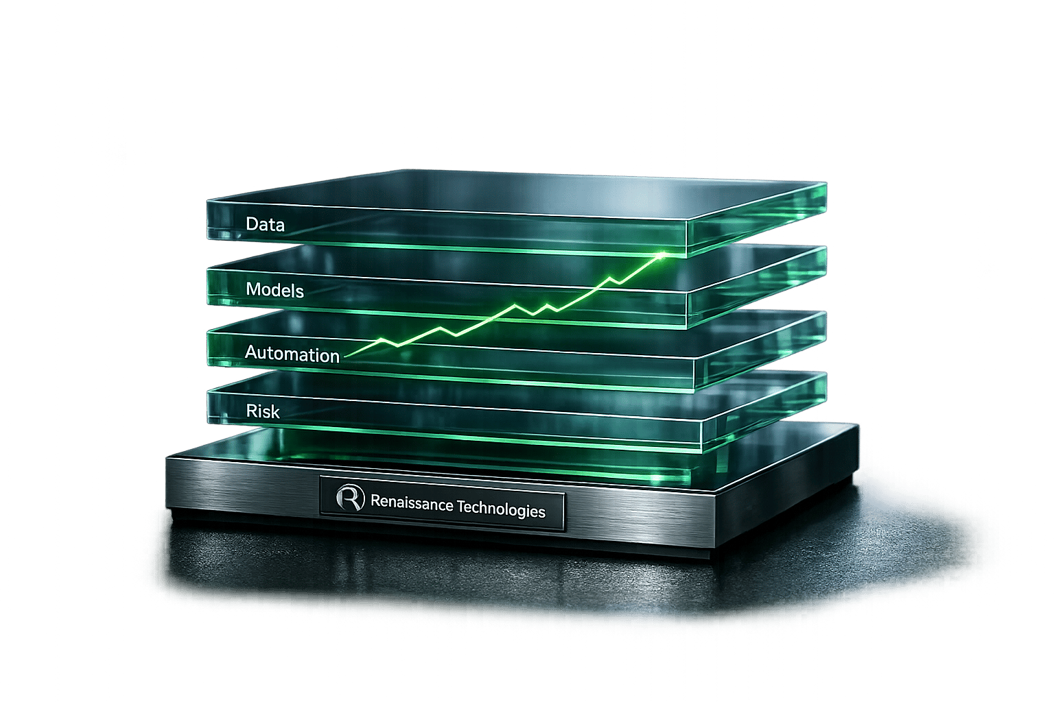 Jim Simons Trading Strategy Explained: Inside Renaissance Technologies