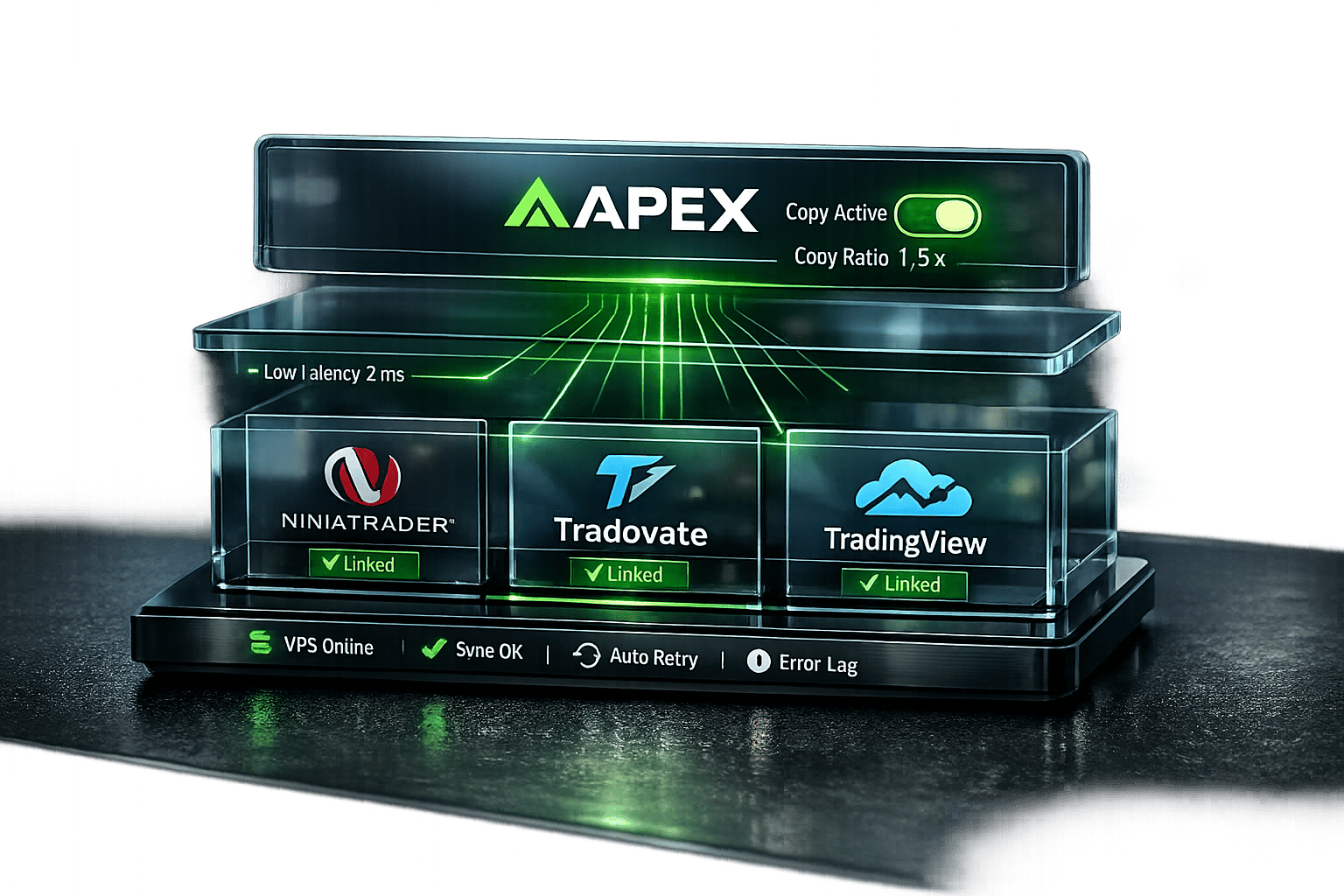Apex Trade Copier Guide: Setup, Features & Best Practices