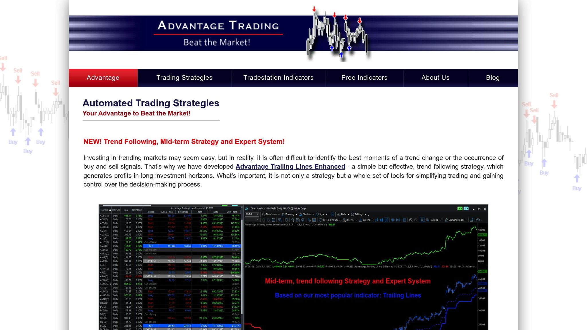 Advantage Trading