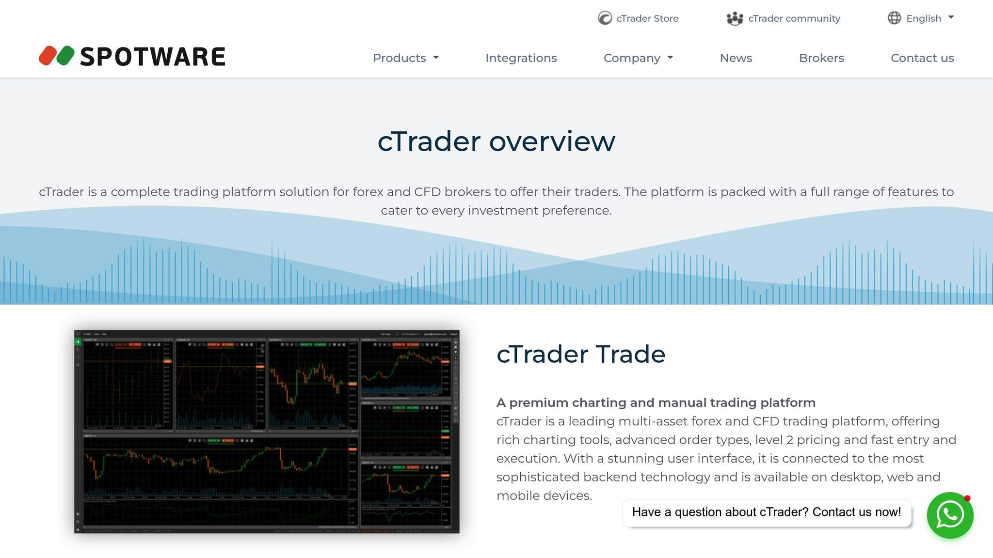 cTrader