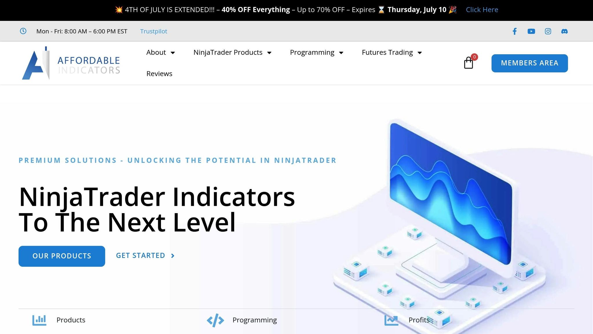 AffordableIndicators.com