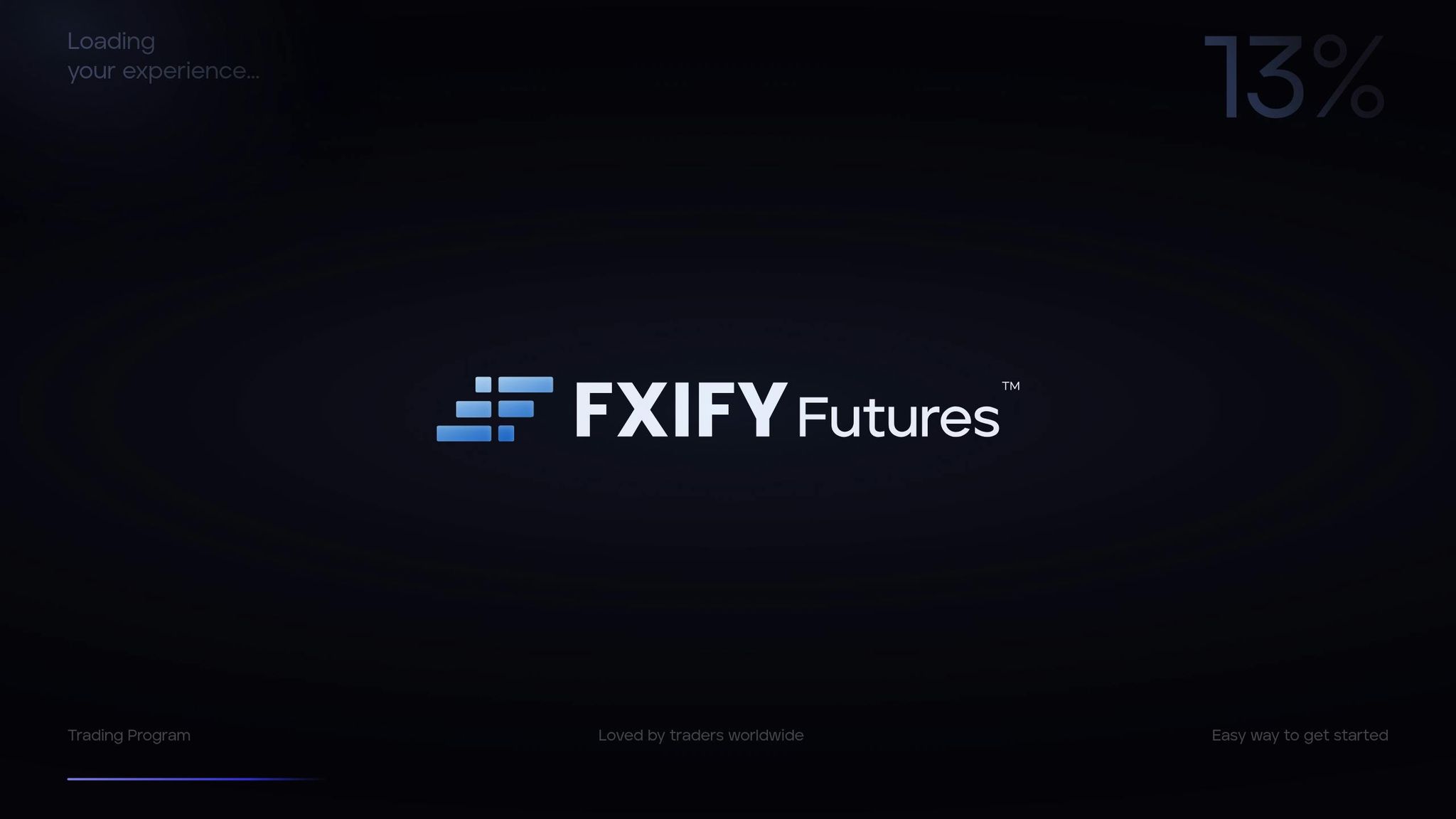 FXIFY Futures