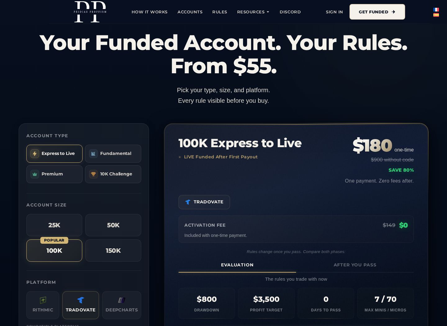 Phidias Propfirm pricing page, October 2026