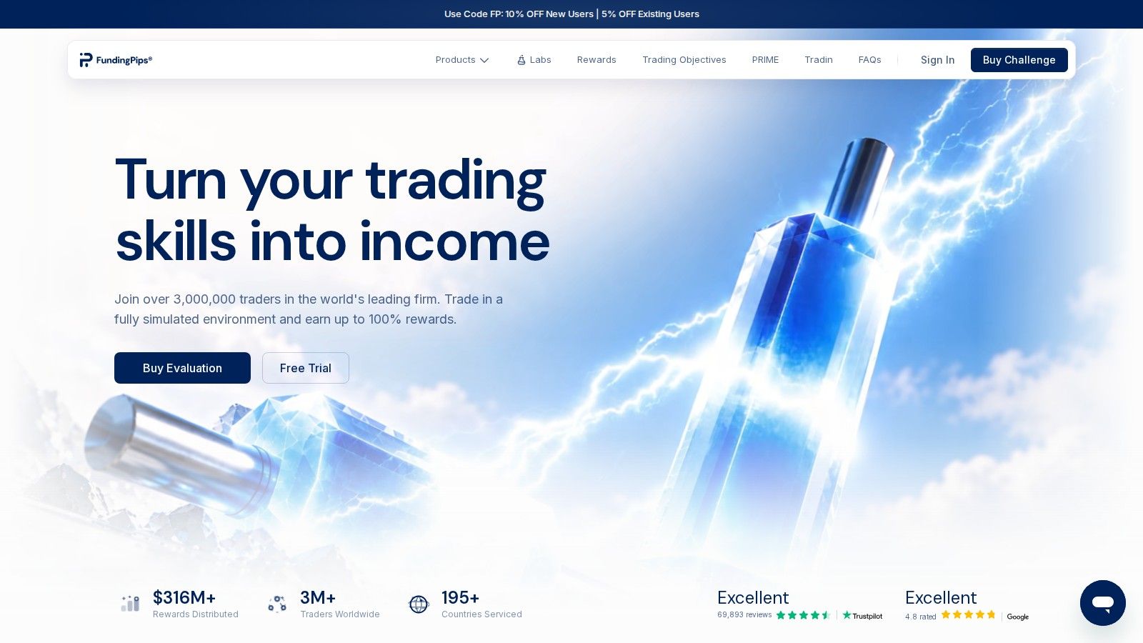 FundingPips homepage, October 2026