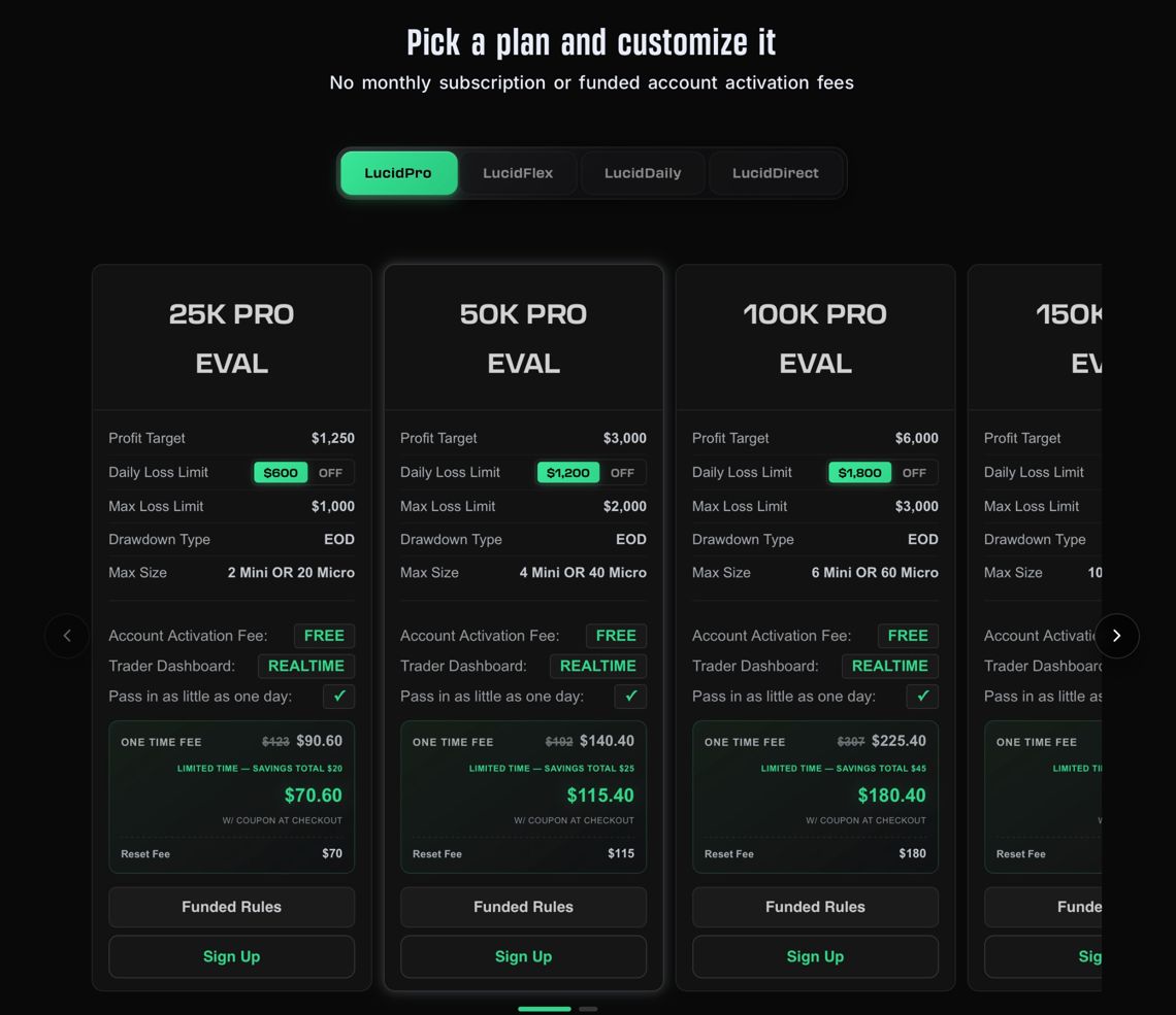 Lucid Trading pricing page, October 2026