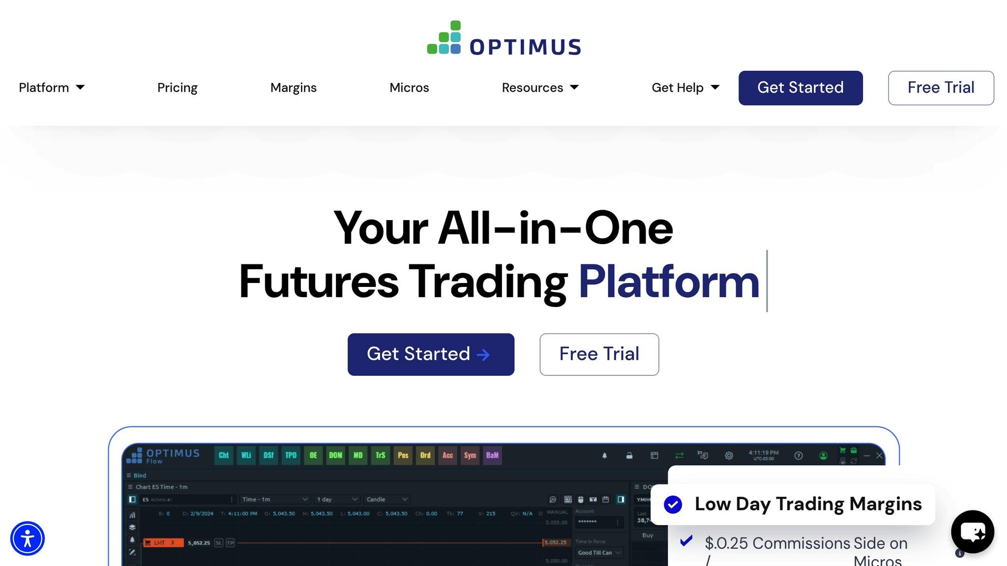 Optimus Futures LLC