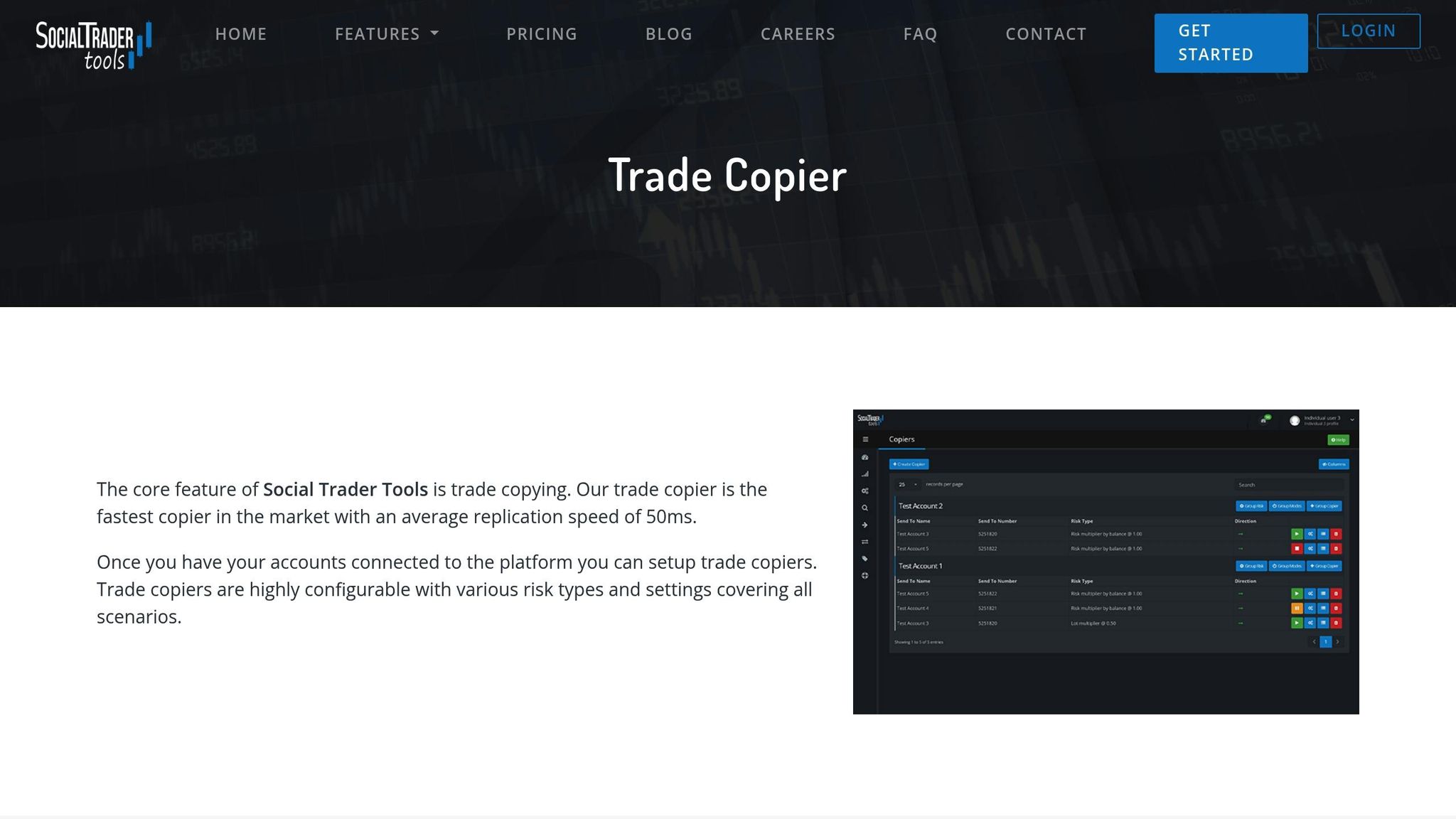 Social Trader Tools Copier