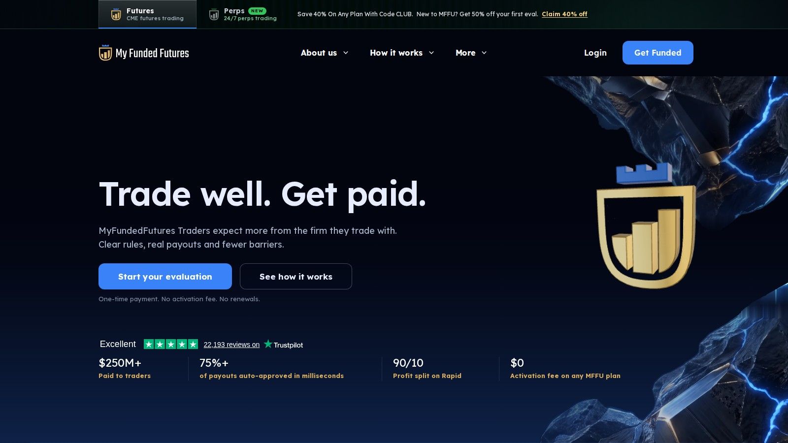 MyFundedFutures homepage, October 2026