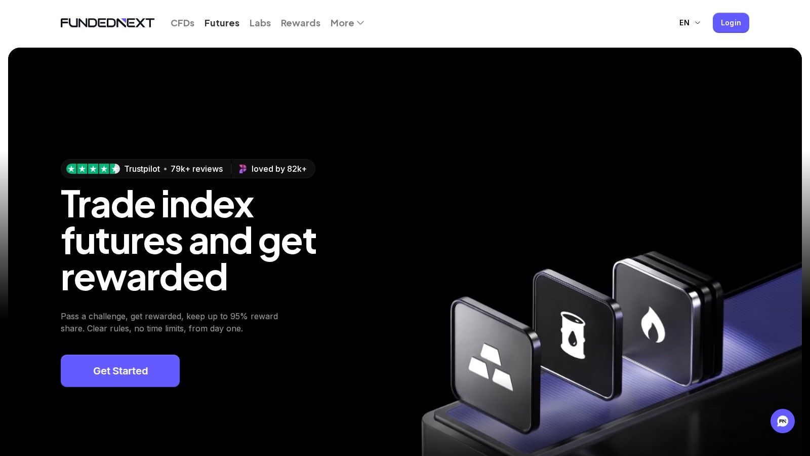 FundedNext Futures homepage, October 2026