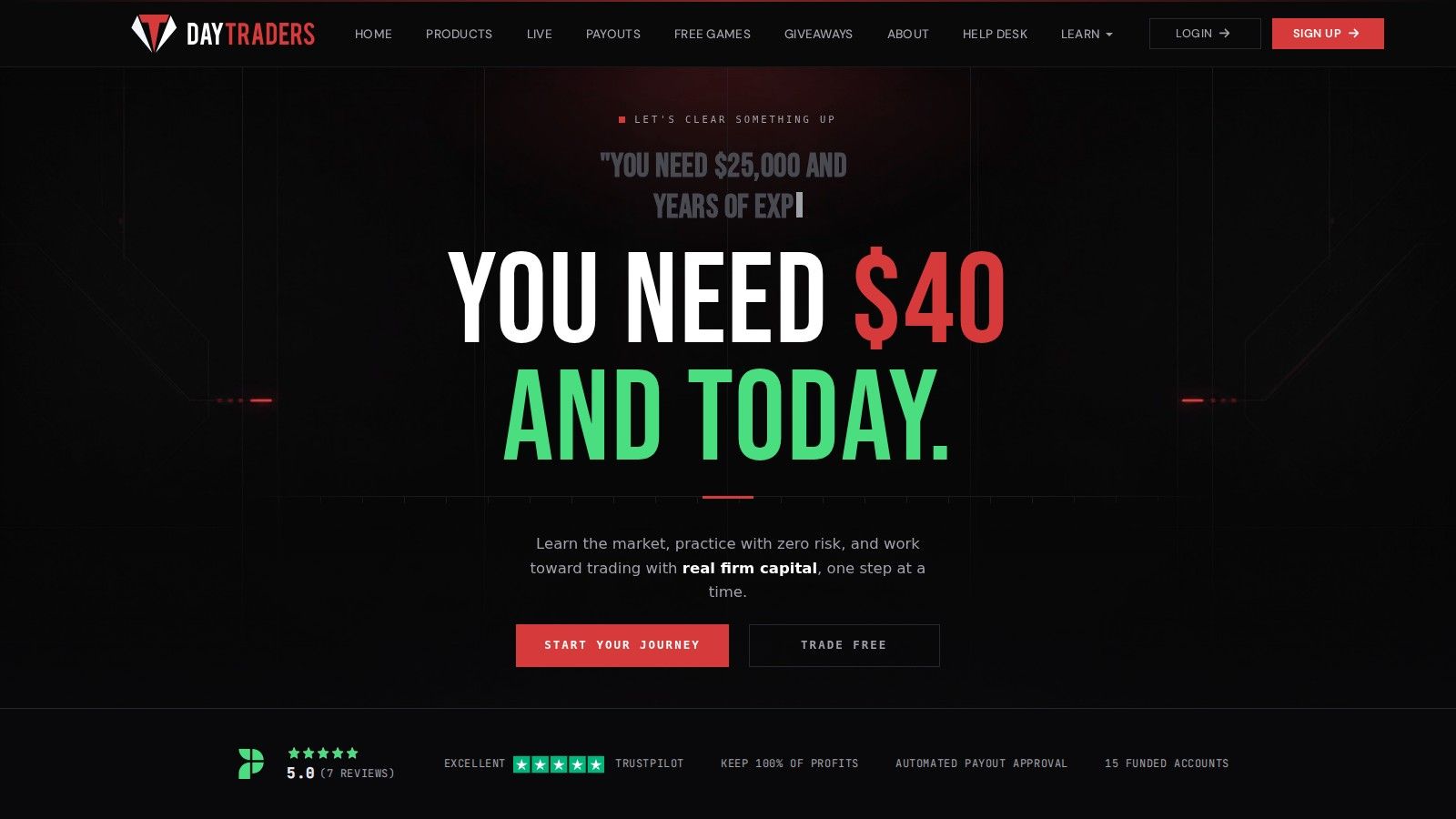 Day Traders homepage, October 2026