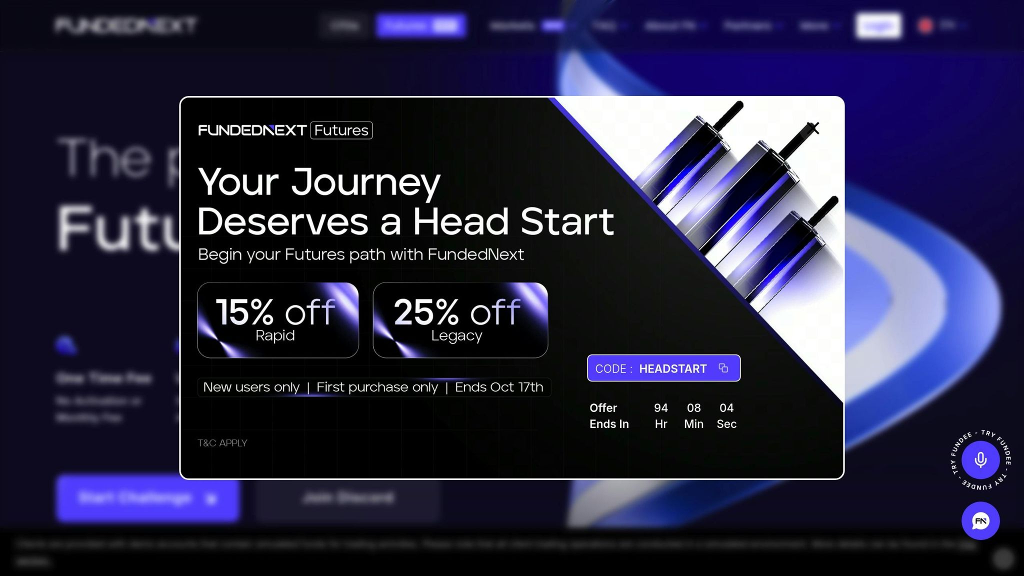 FundedNext Futures