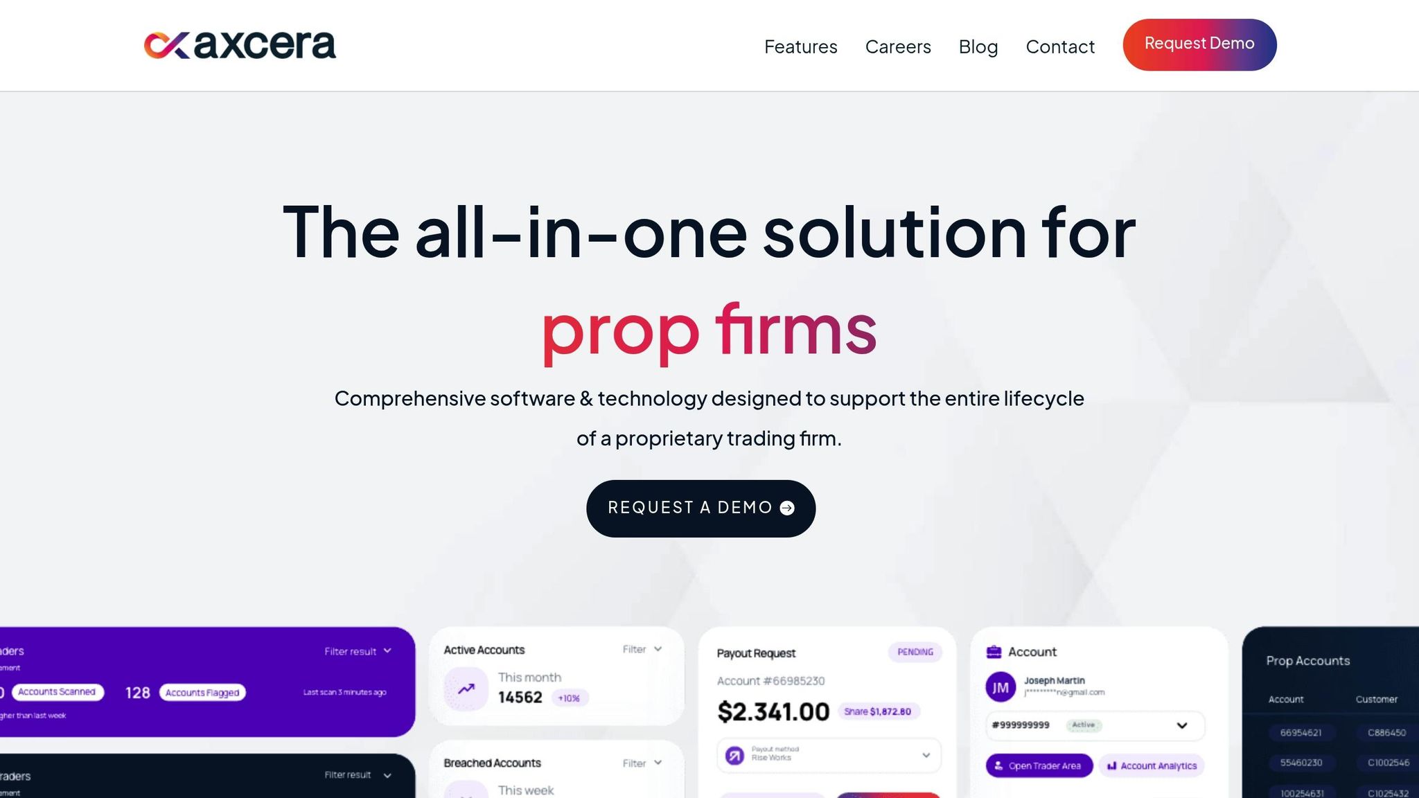 Axcera PropTech