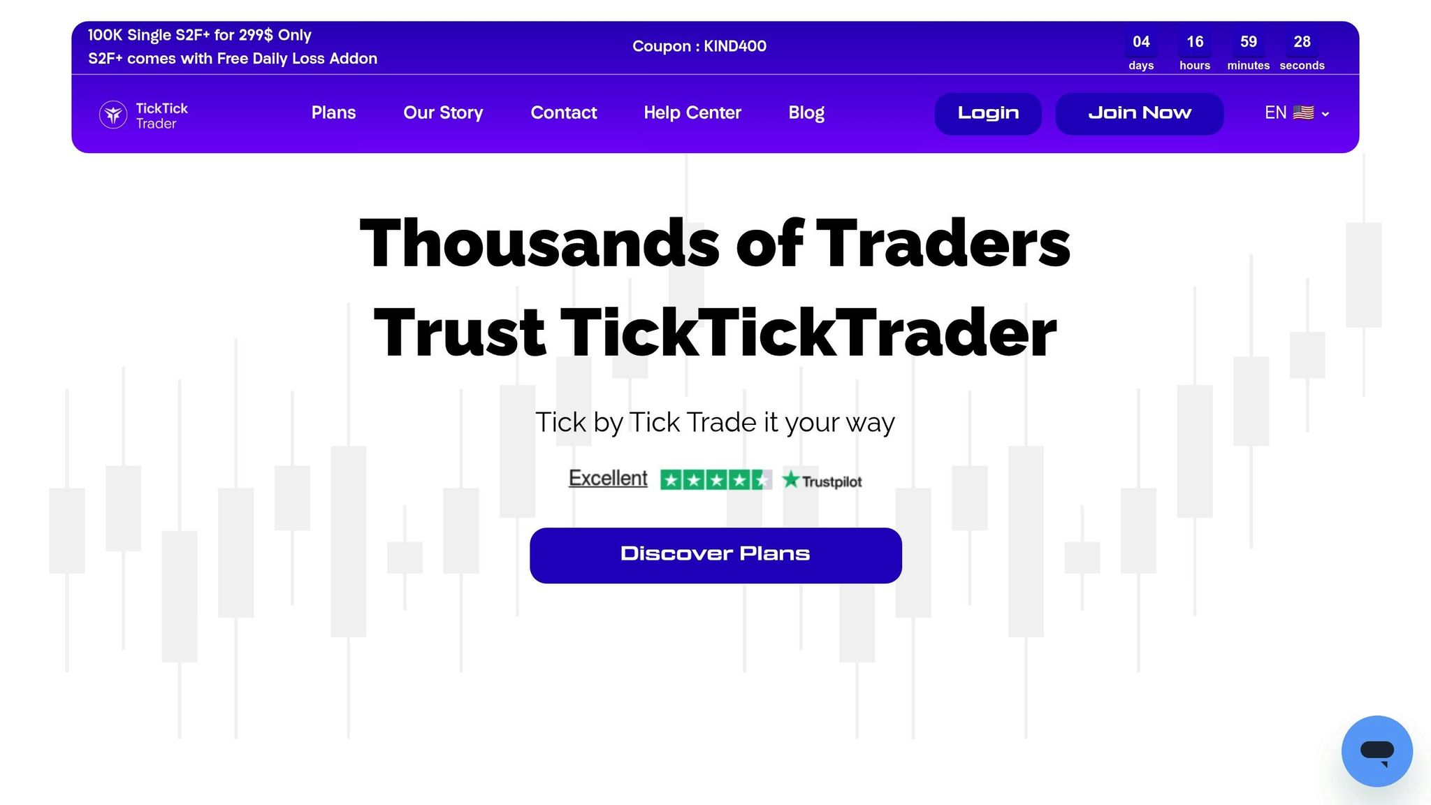 TickTick Trader