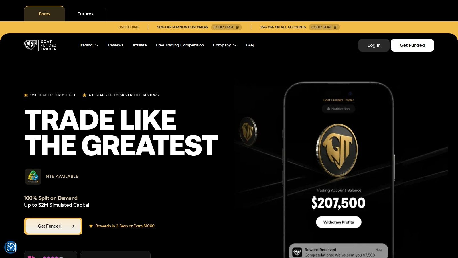 Goat Funded Trader homepage, October 2026
