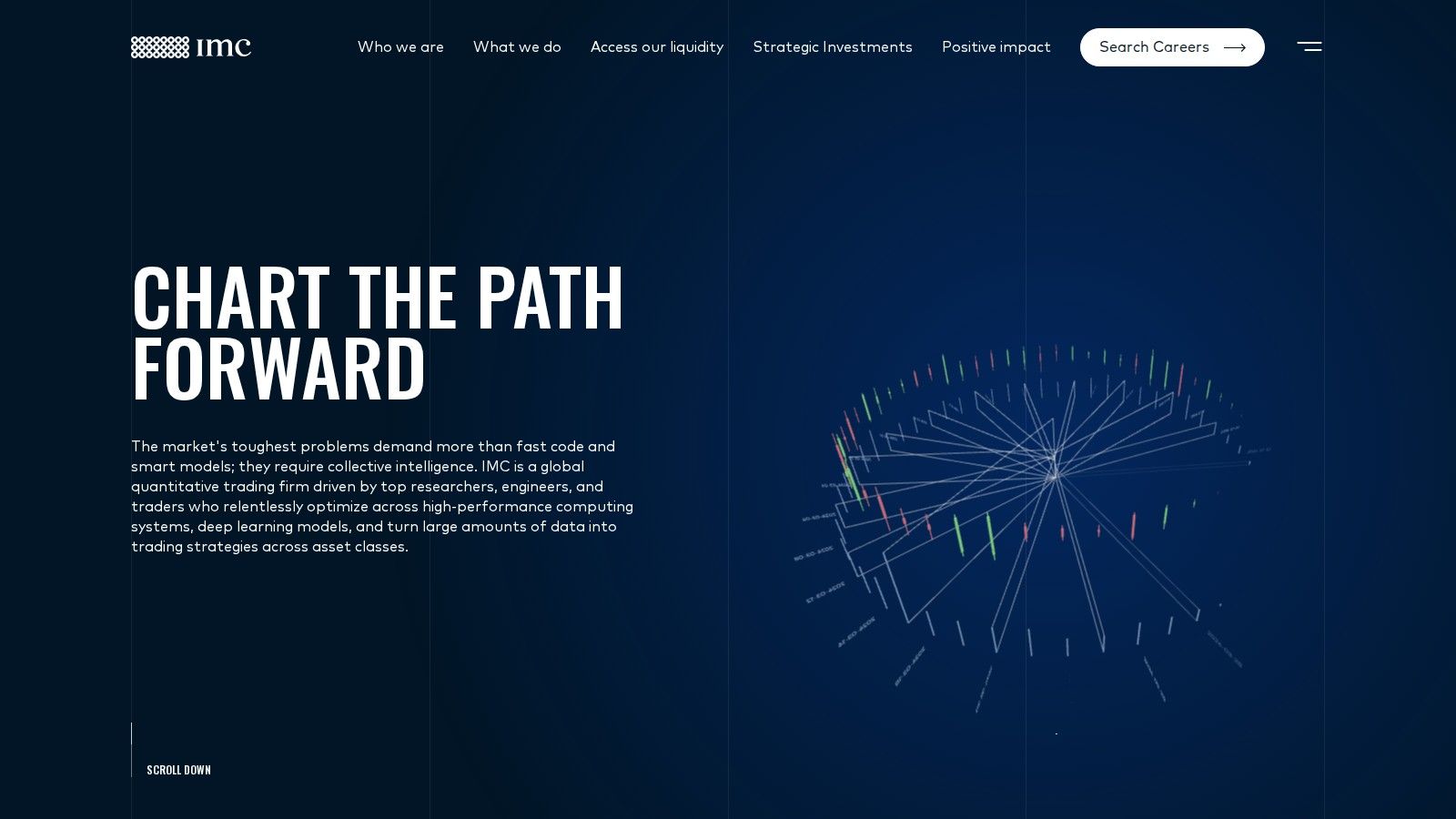 IMC Trading homepage, October 2026