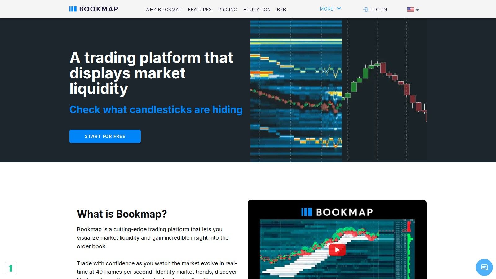 Bookmap homepage, October 2026