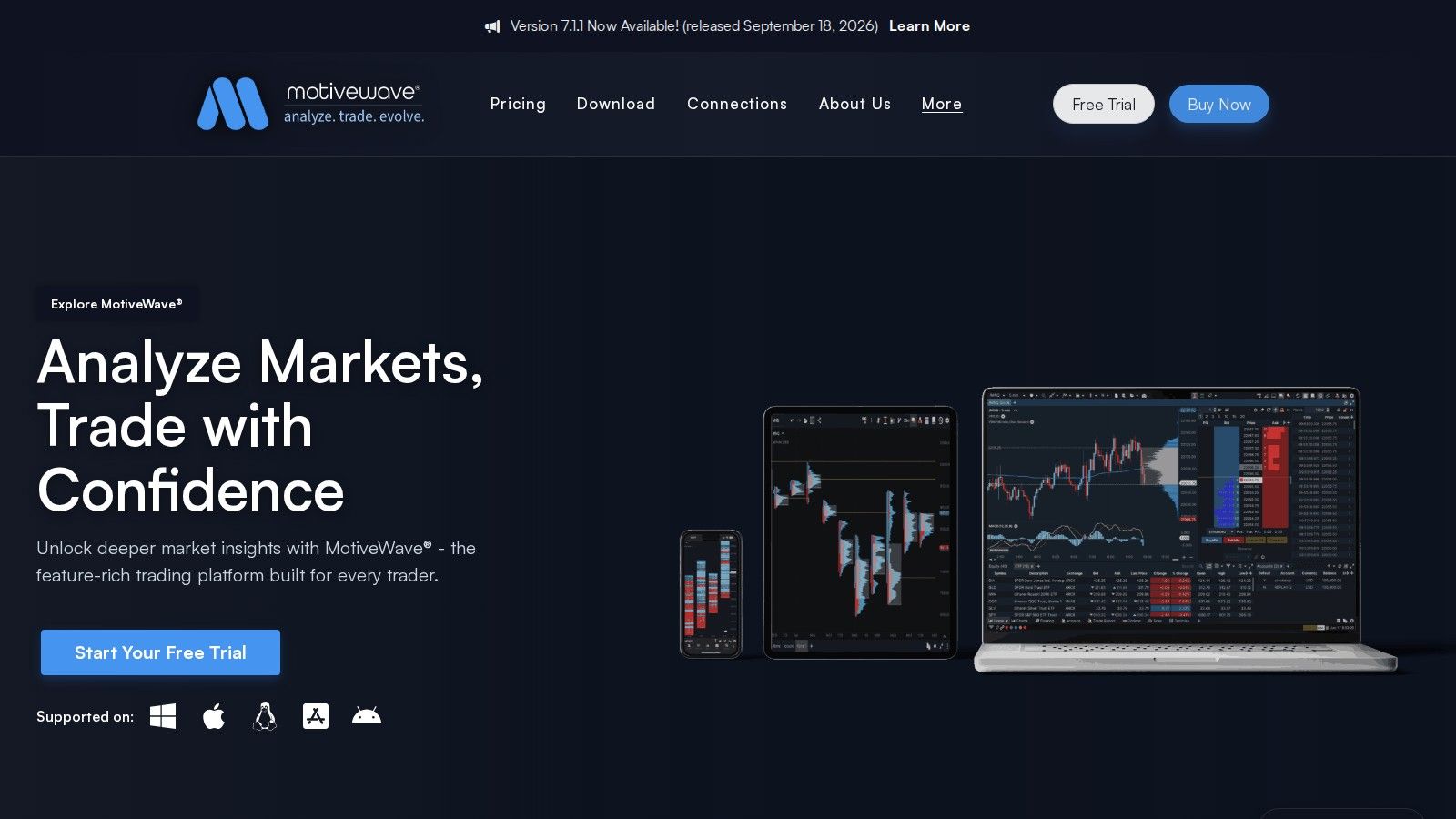 MotiveWave homepage, October 2026