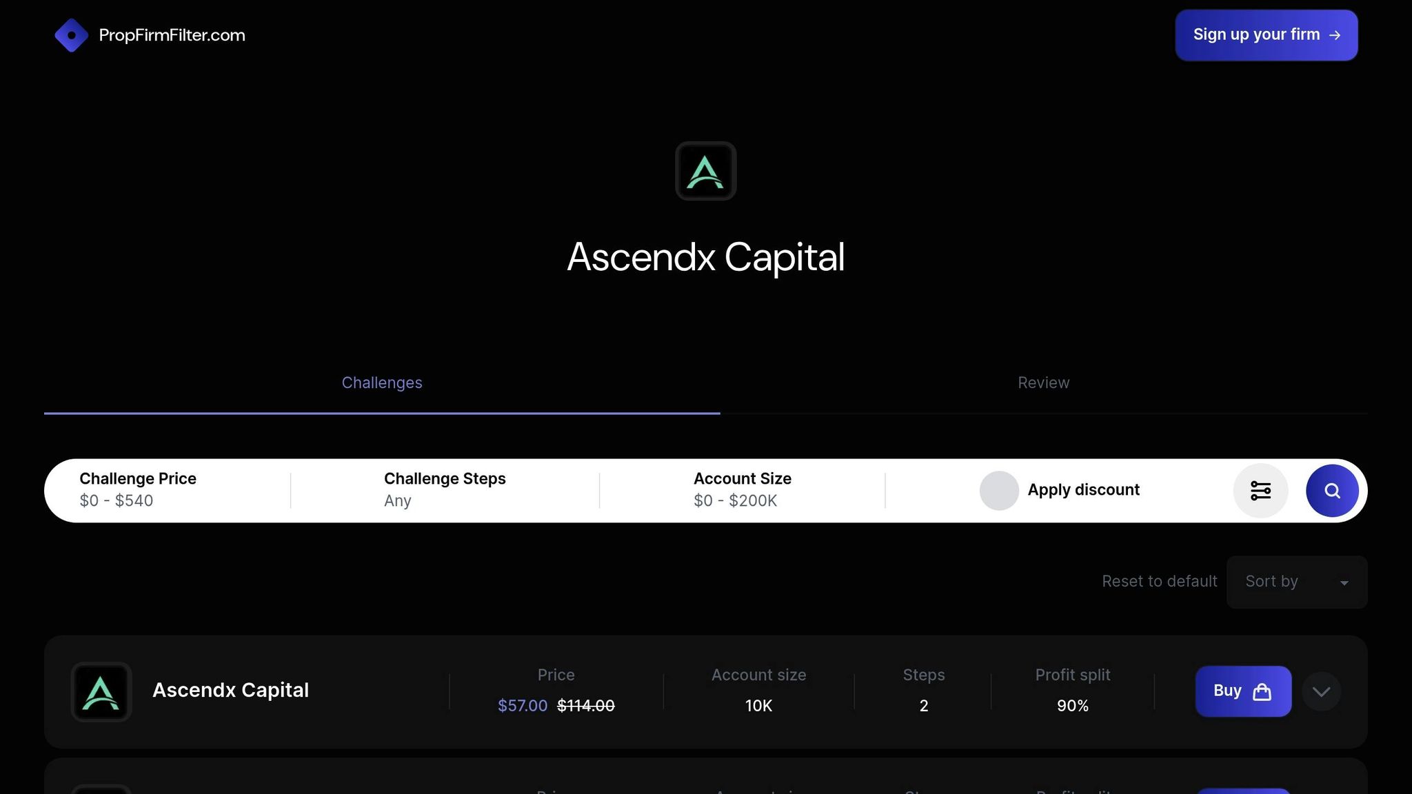 Ascendx Capital