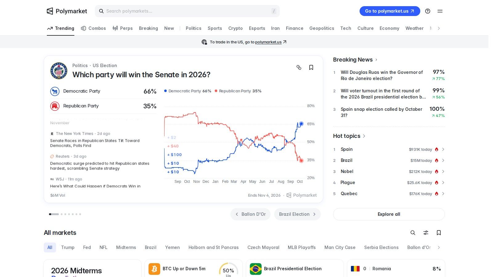 Polymarket homepage, October 2026