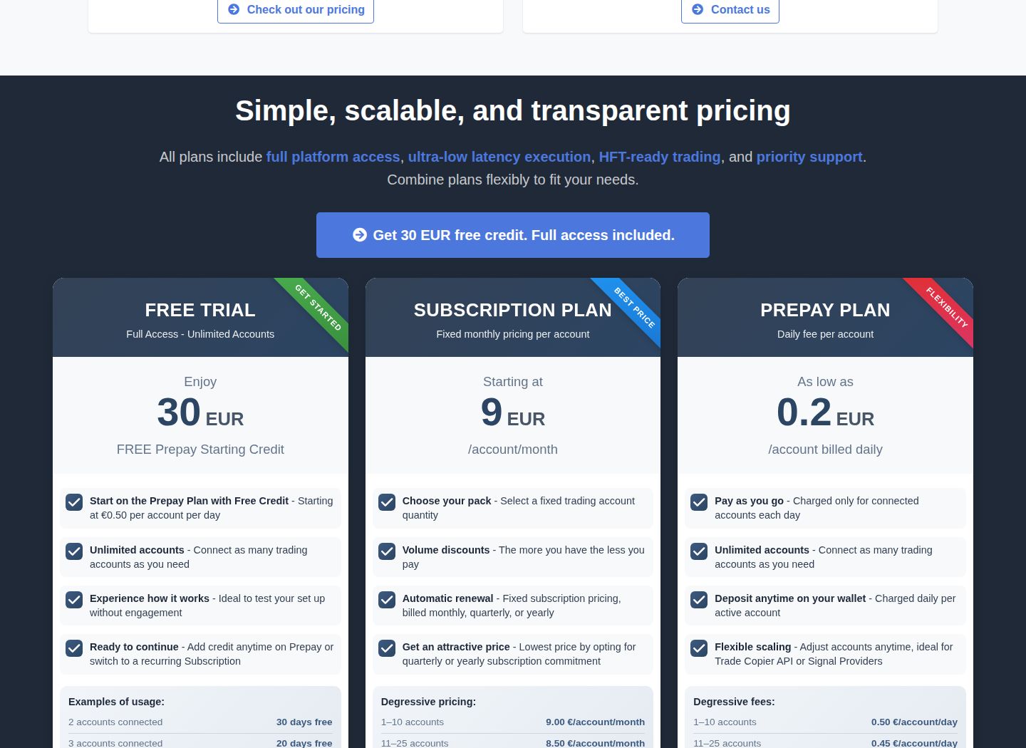 Duplikium (trade-copier.com) pricing page, October 2026